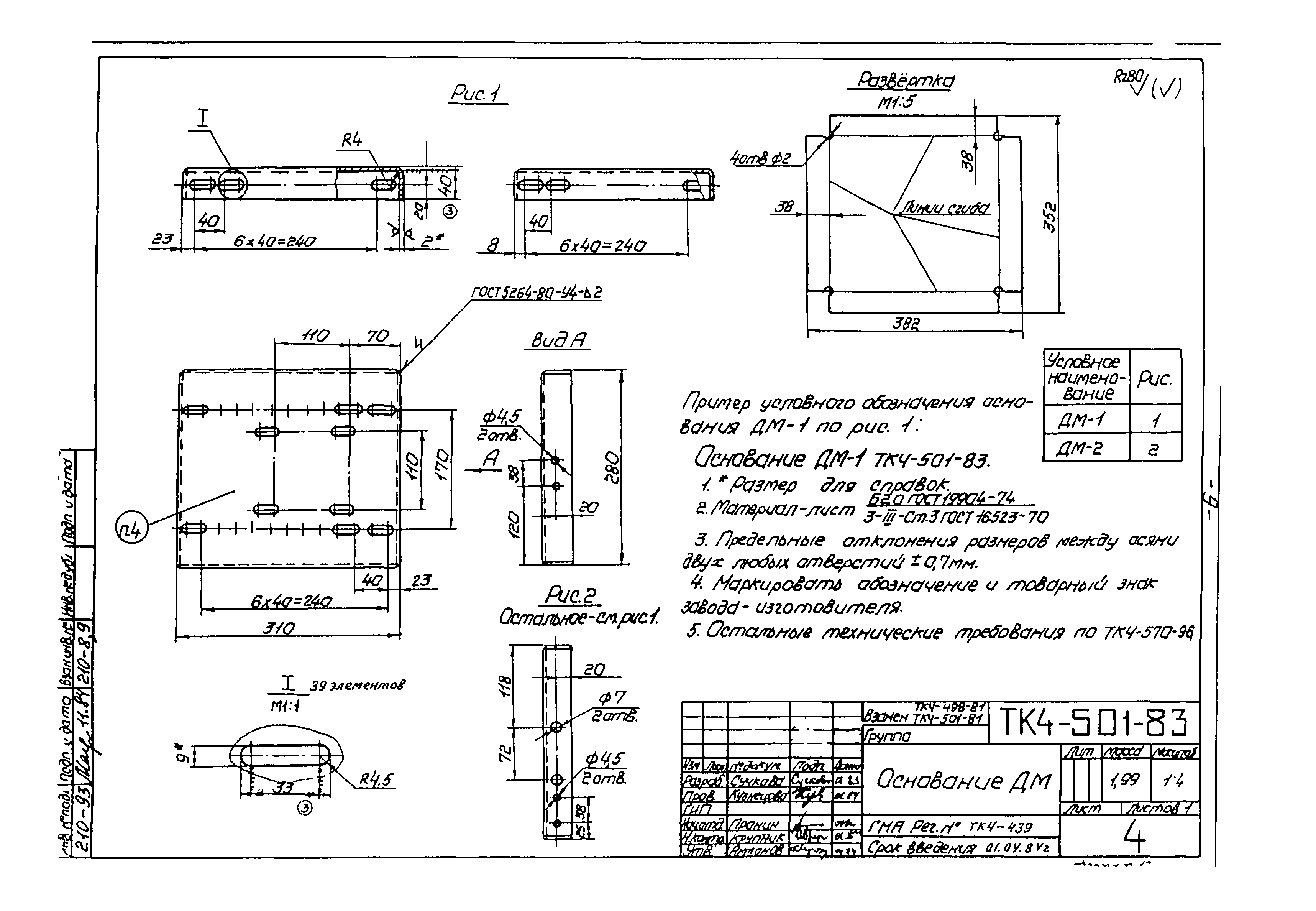 СТК 4-9-96