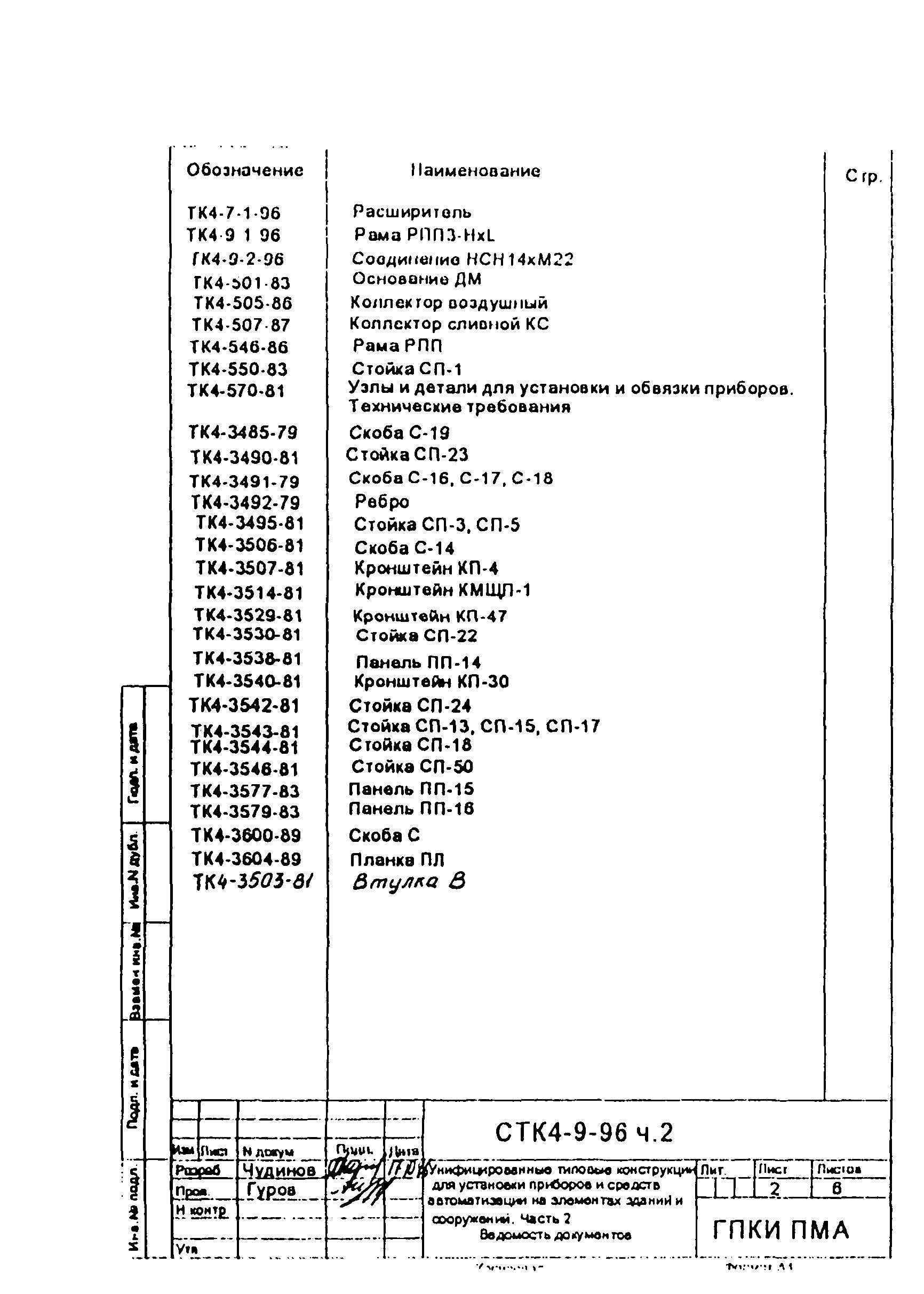 СТК 4-9-96