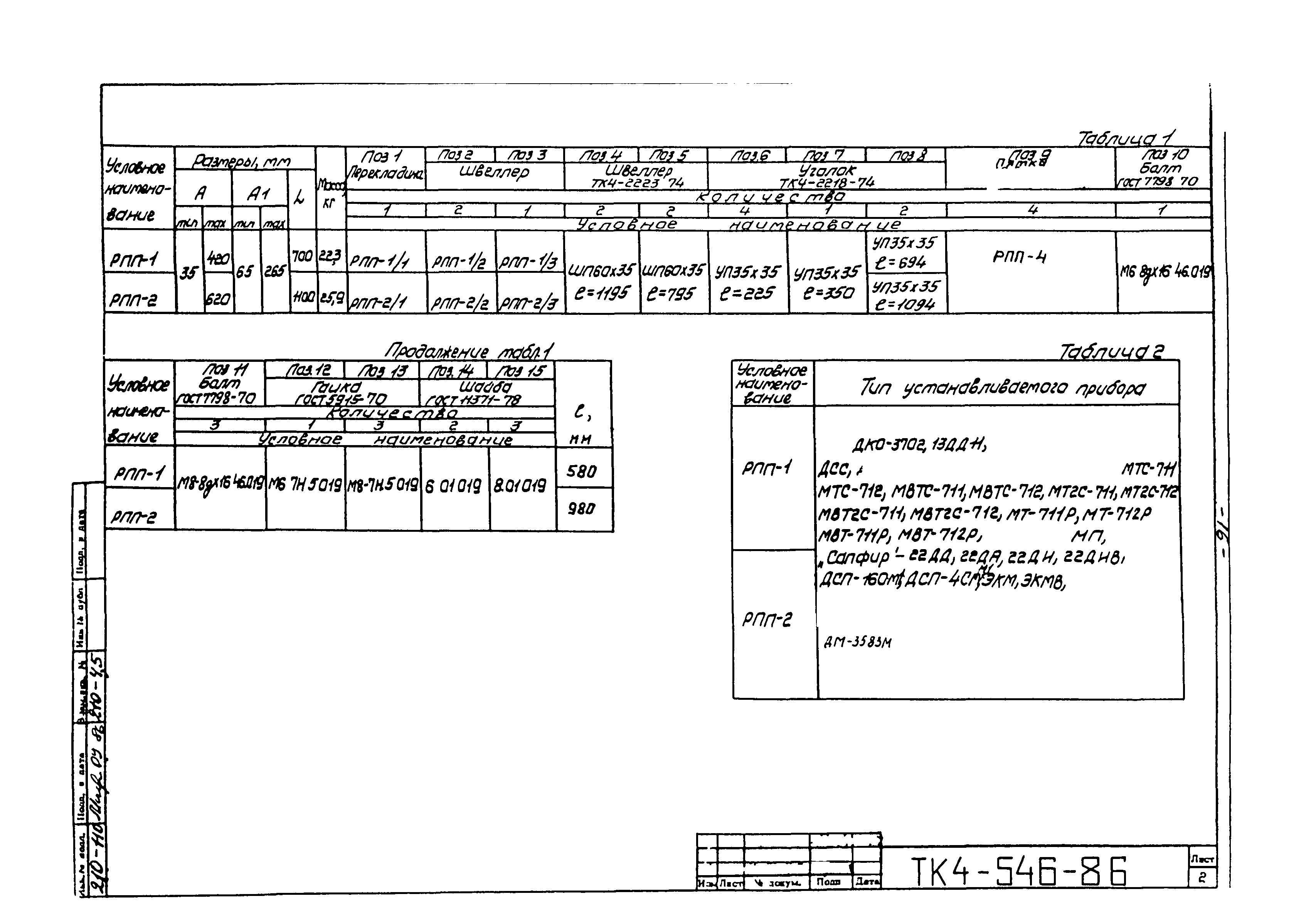 СТК 4-9-96