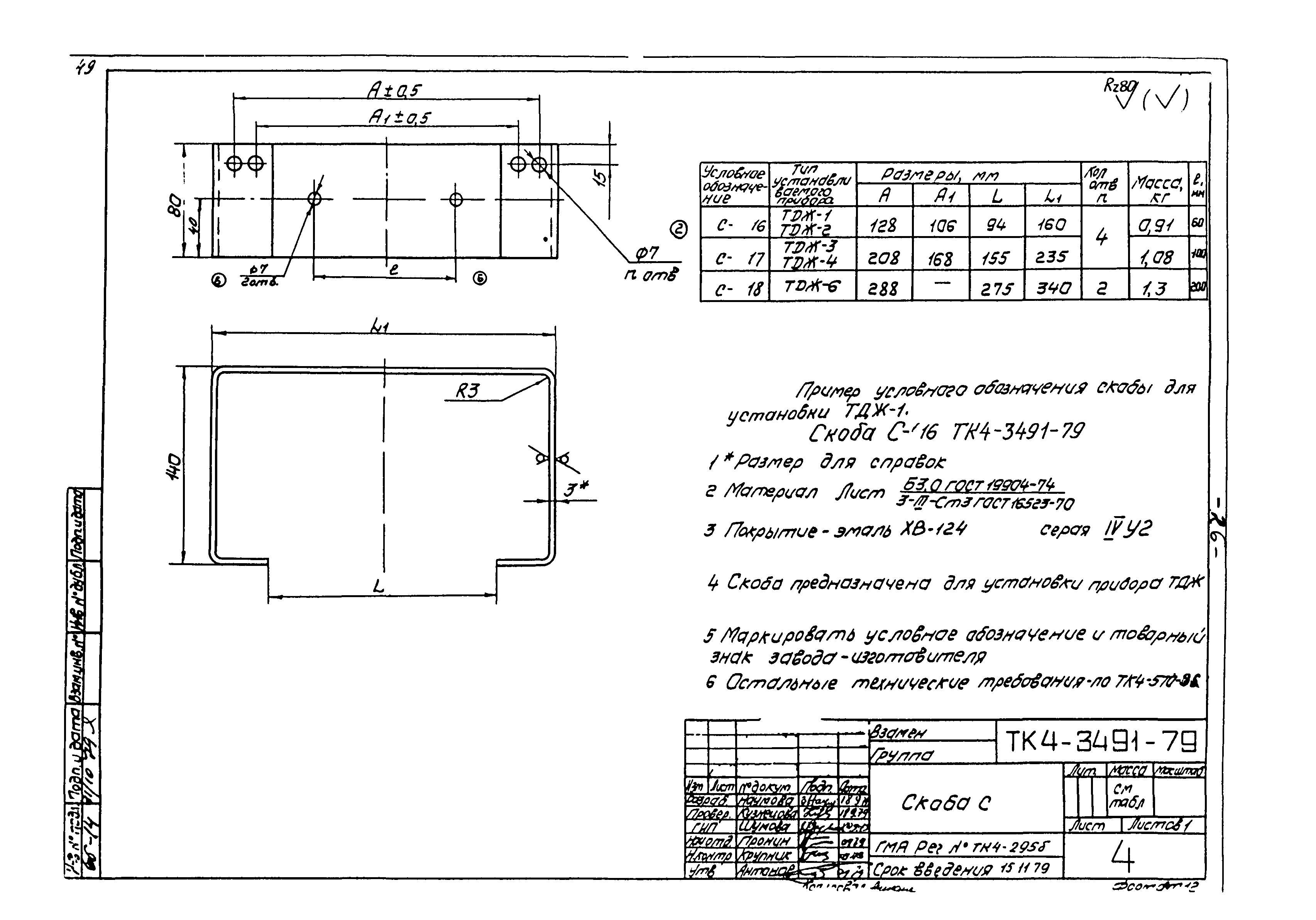 СТК 4-9-96