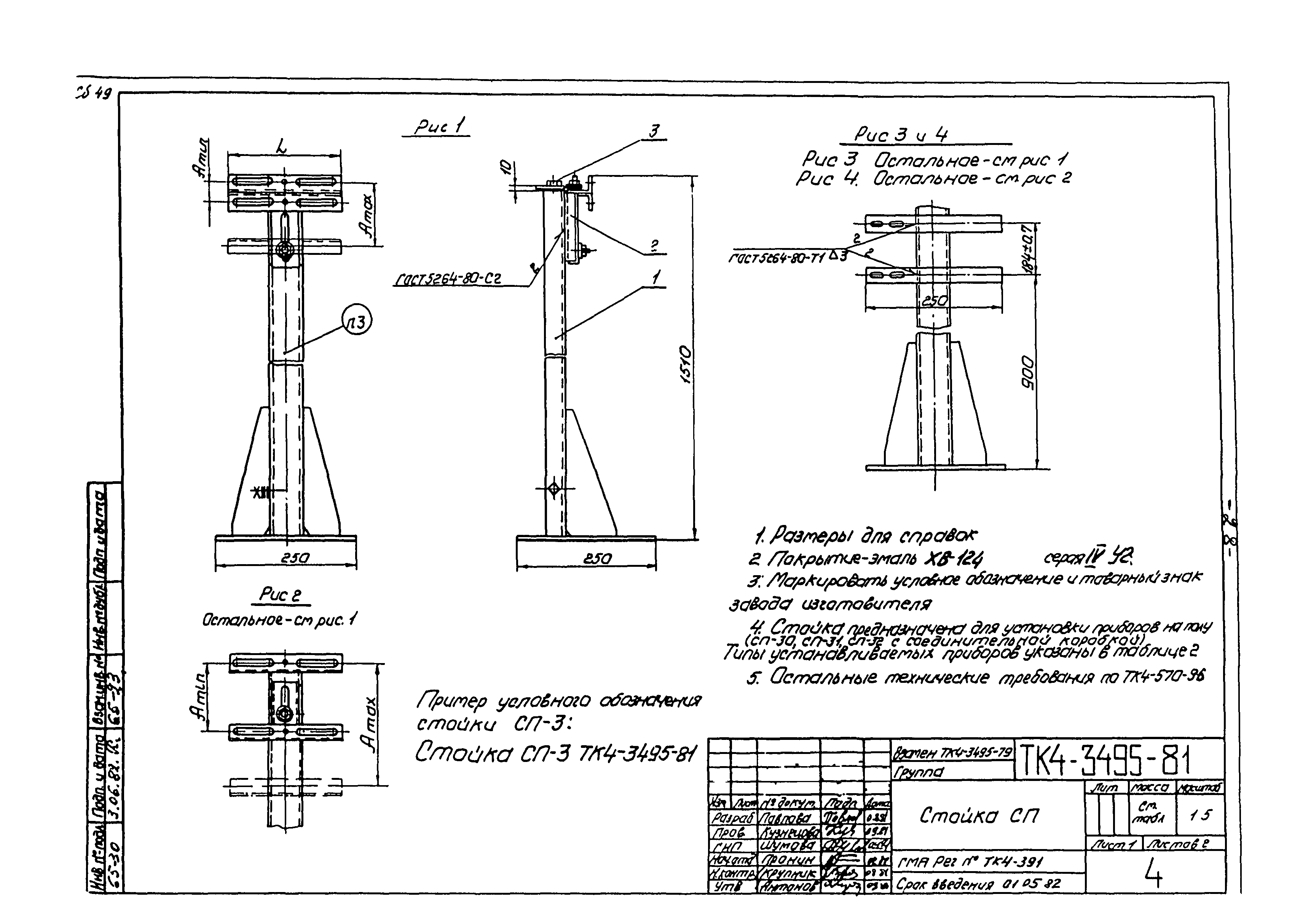 СТК 4-9-96