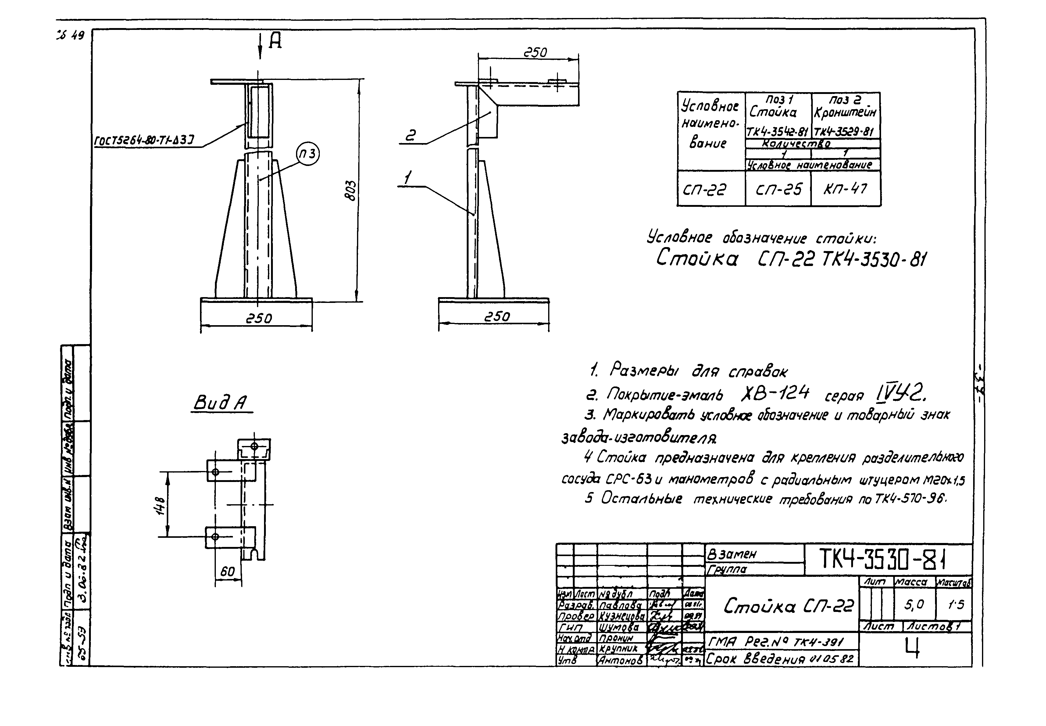 СТК 4-9-96