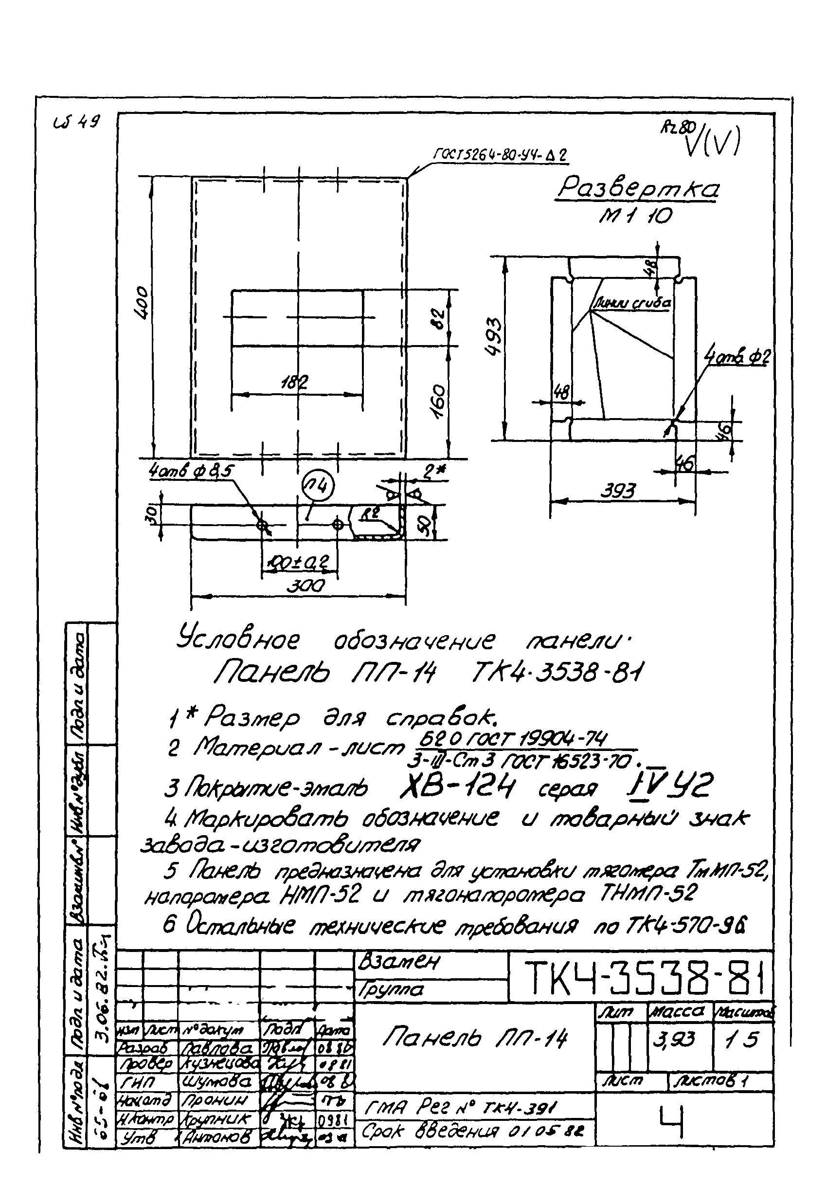 СТК 4-9-96