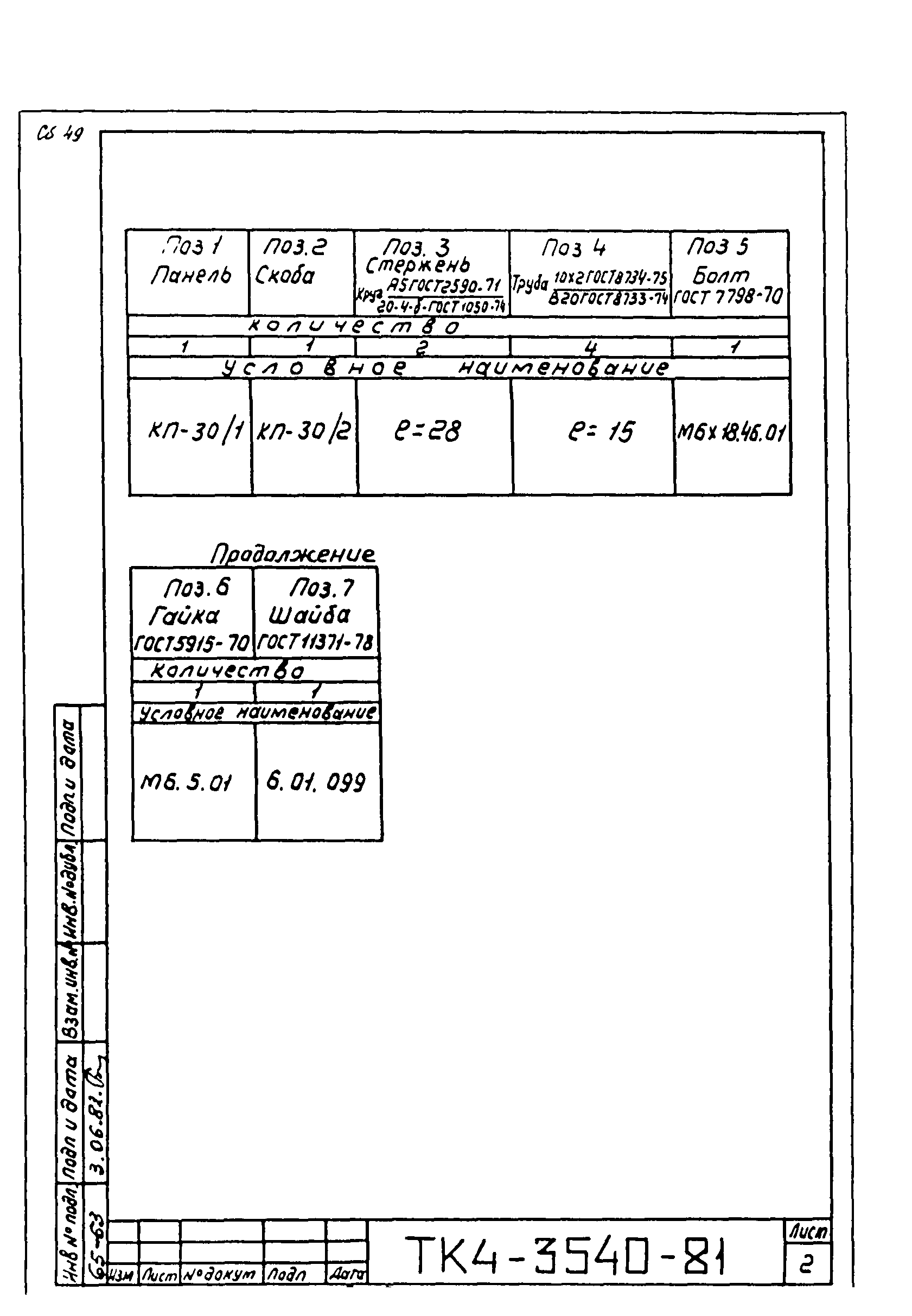 СТК 4-9-96