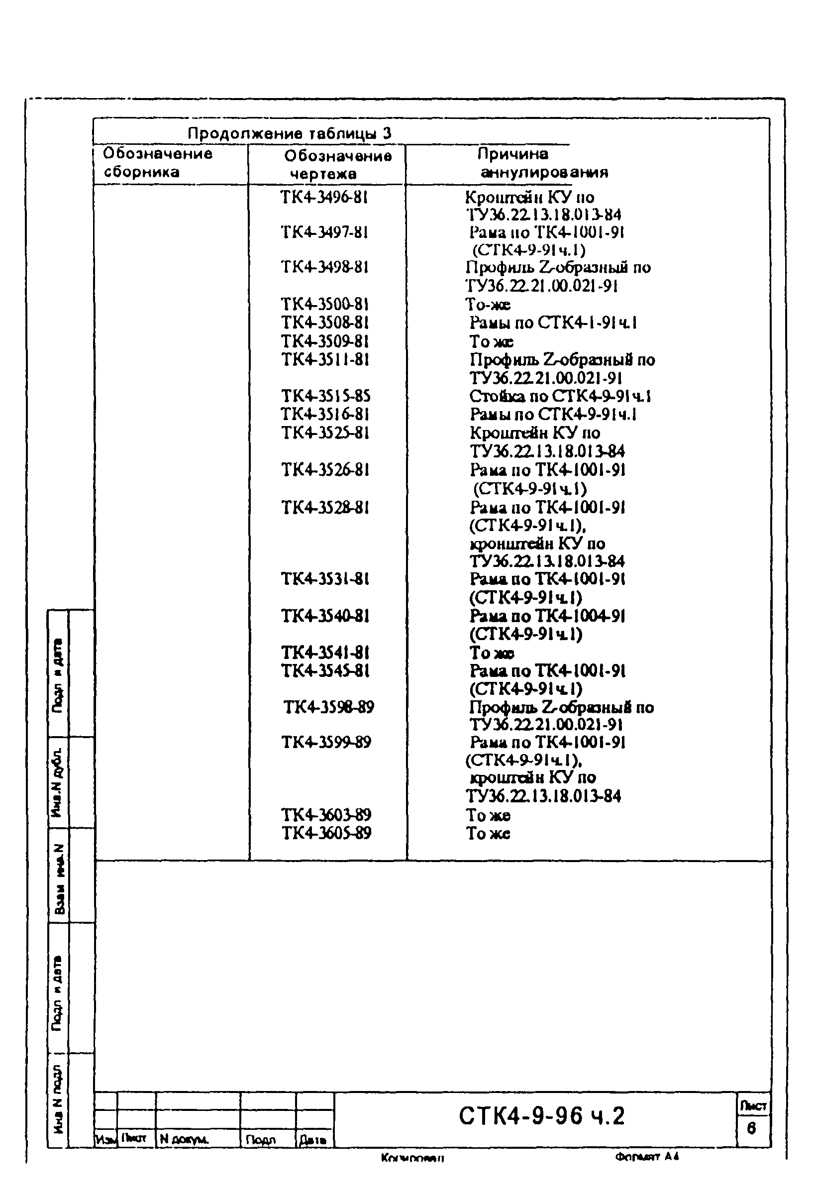 СТК 4-9-96