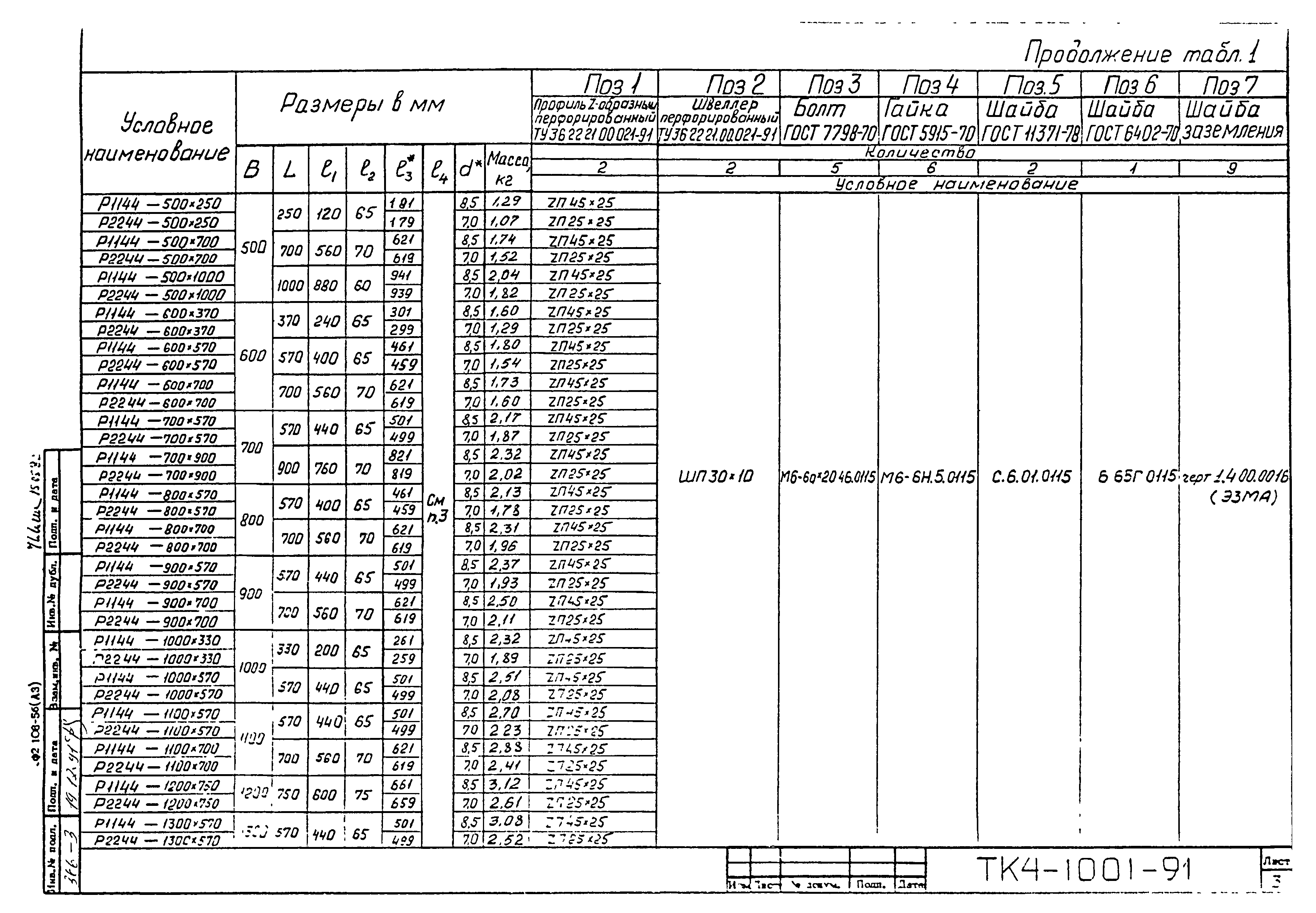 СТК 4-9-91