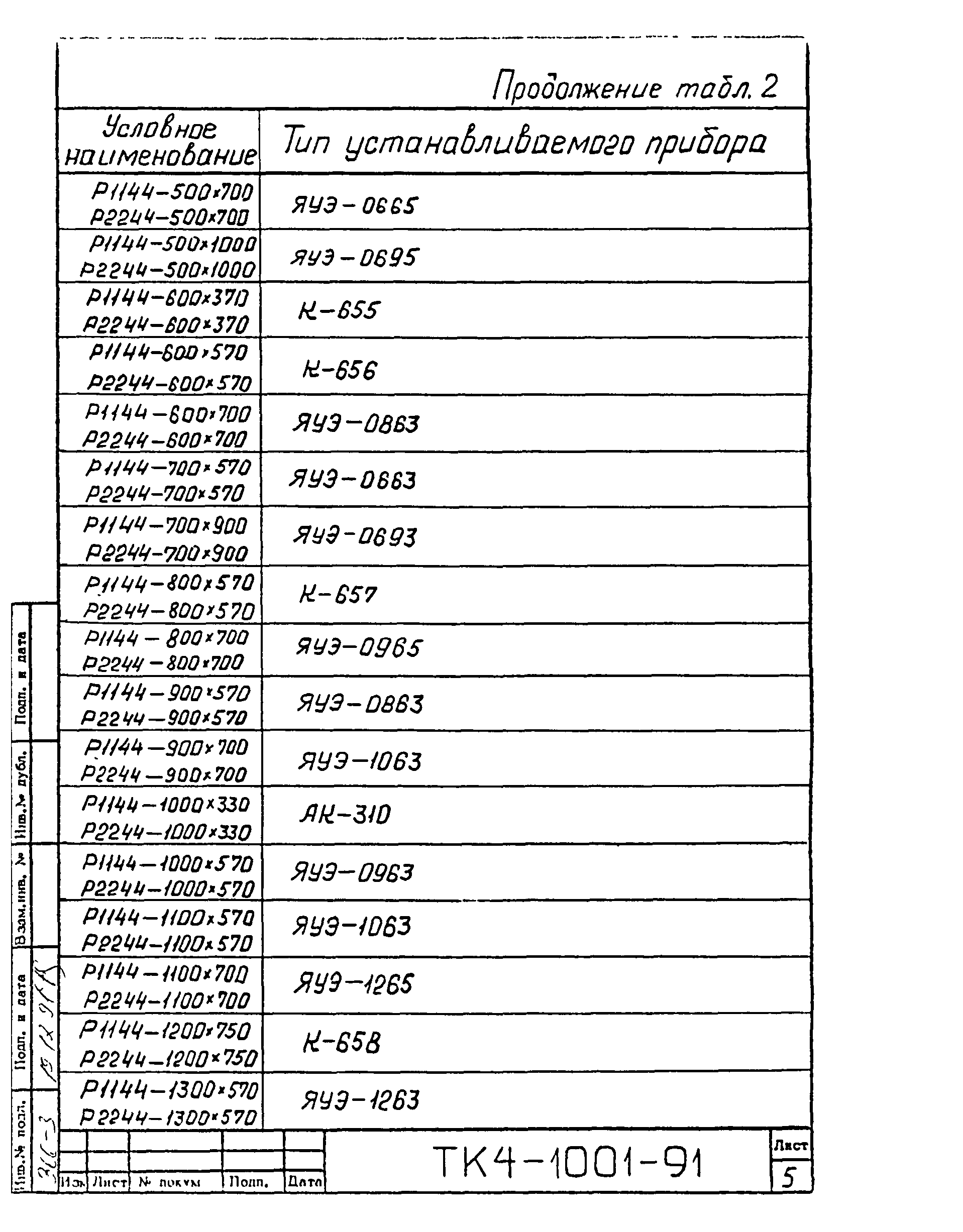 СТК 4-9-91