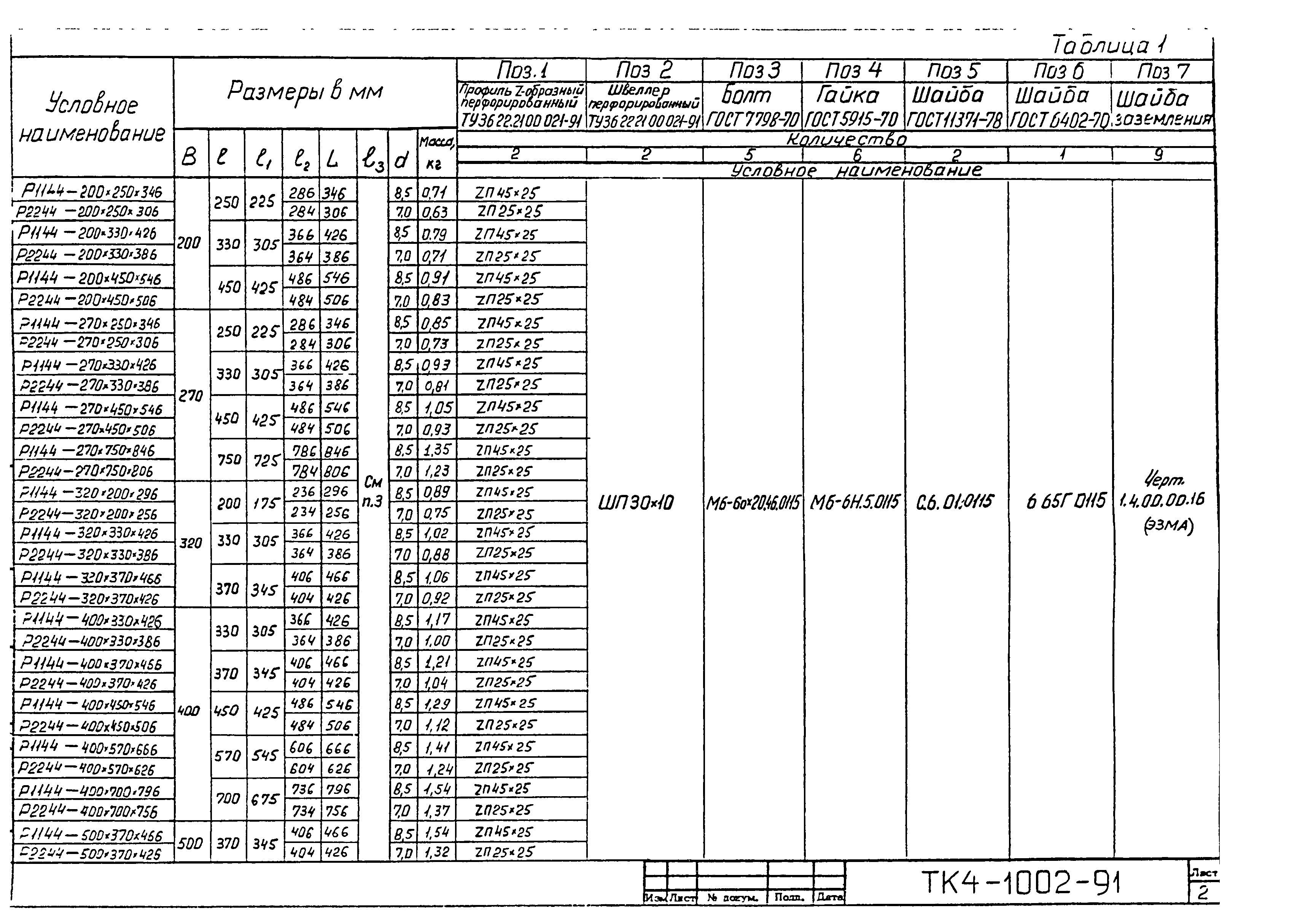 СТК 4-9-91