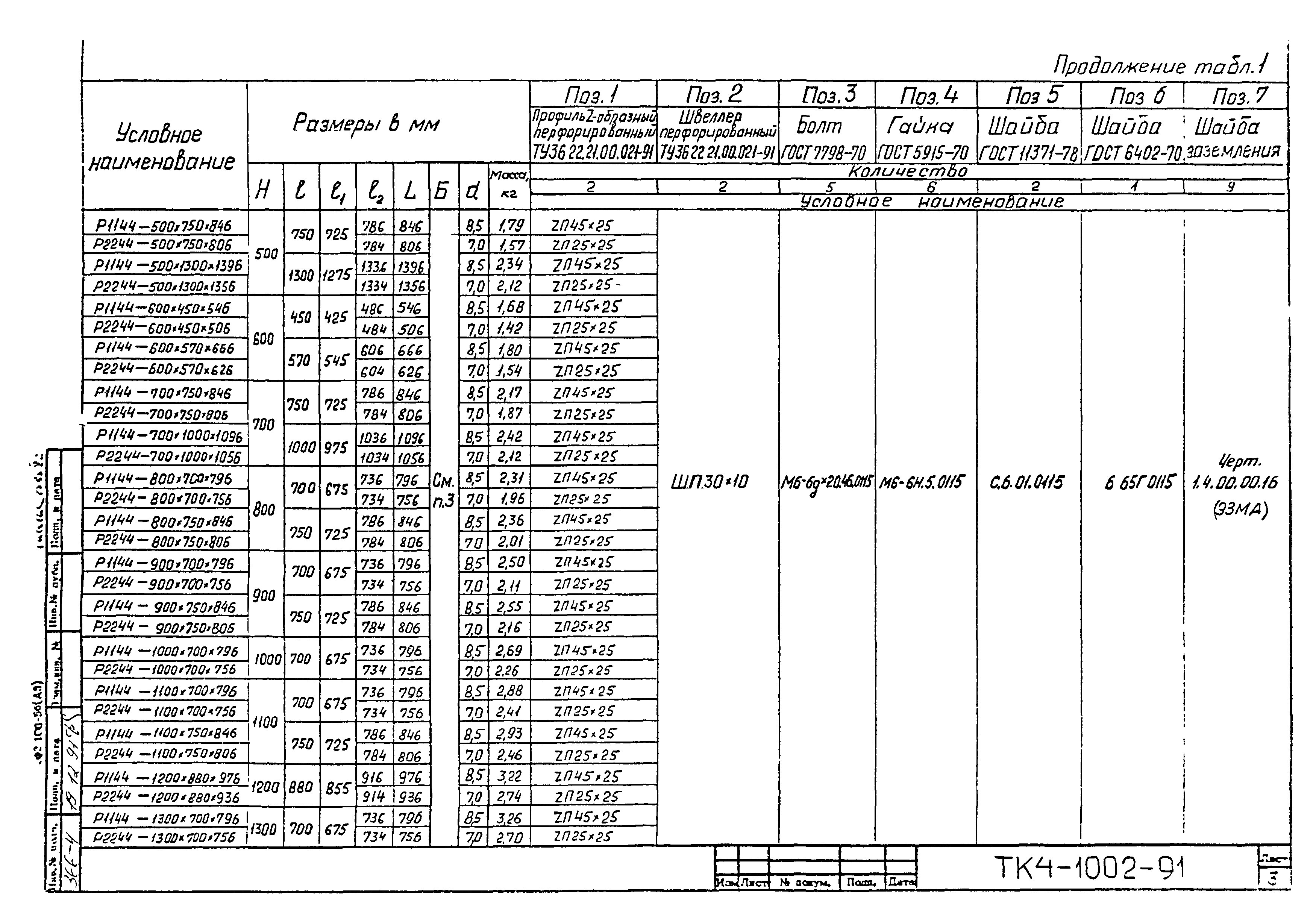 СТК 4-9-91