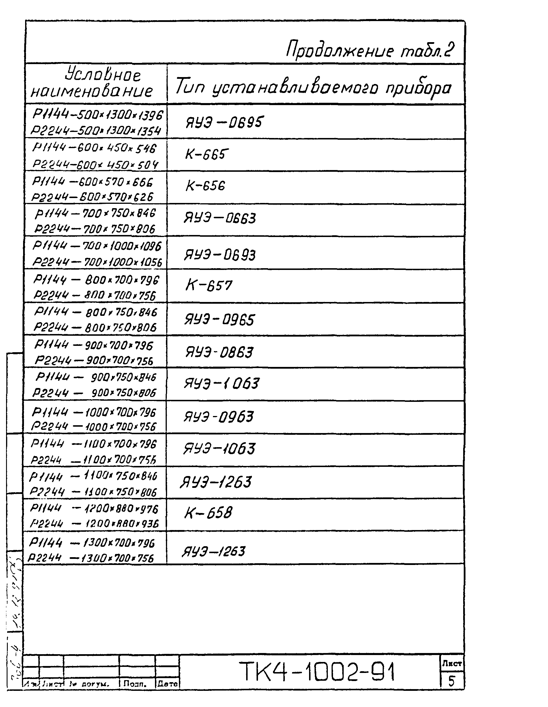 СТК 4-9-91