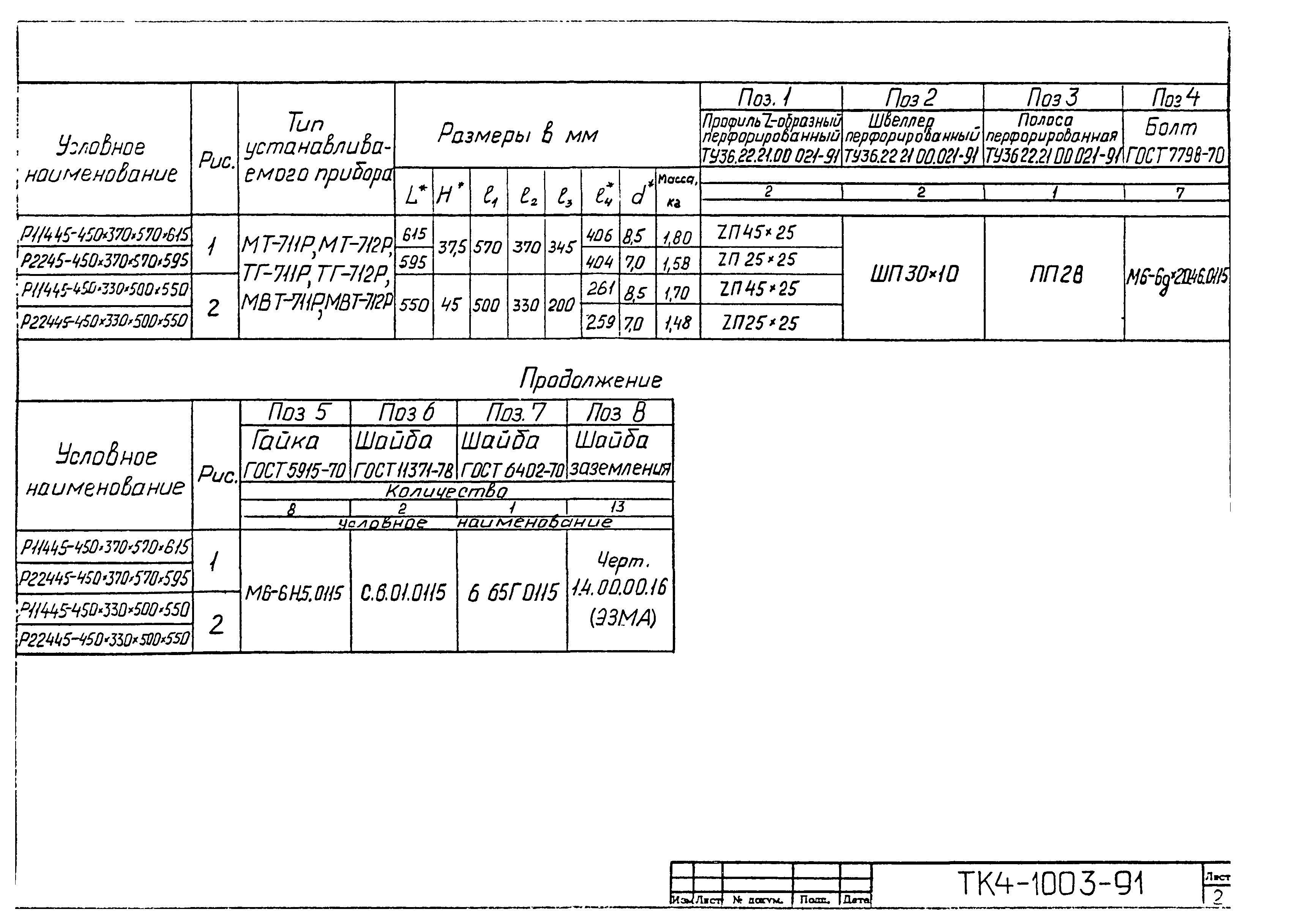 СТК 4-9-91