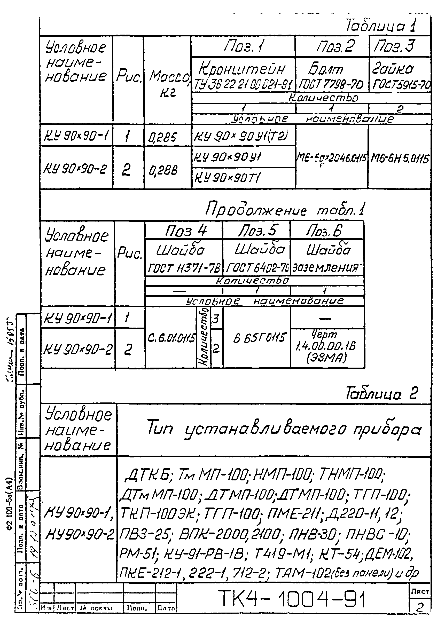 СТК 4-9-91