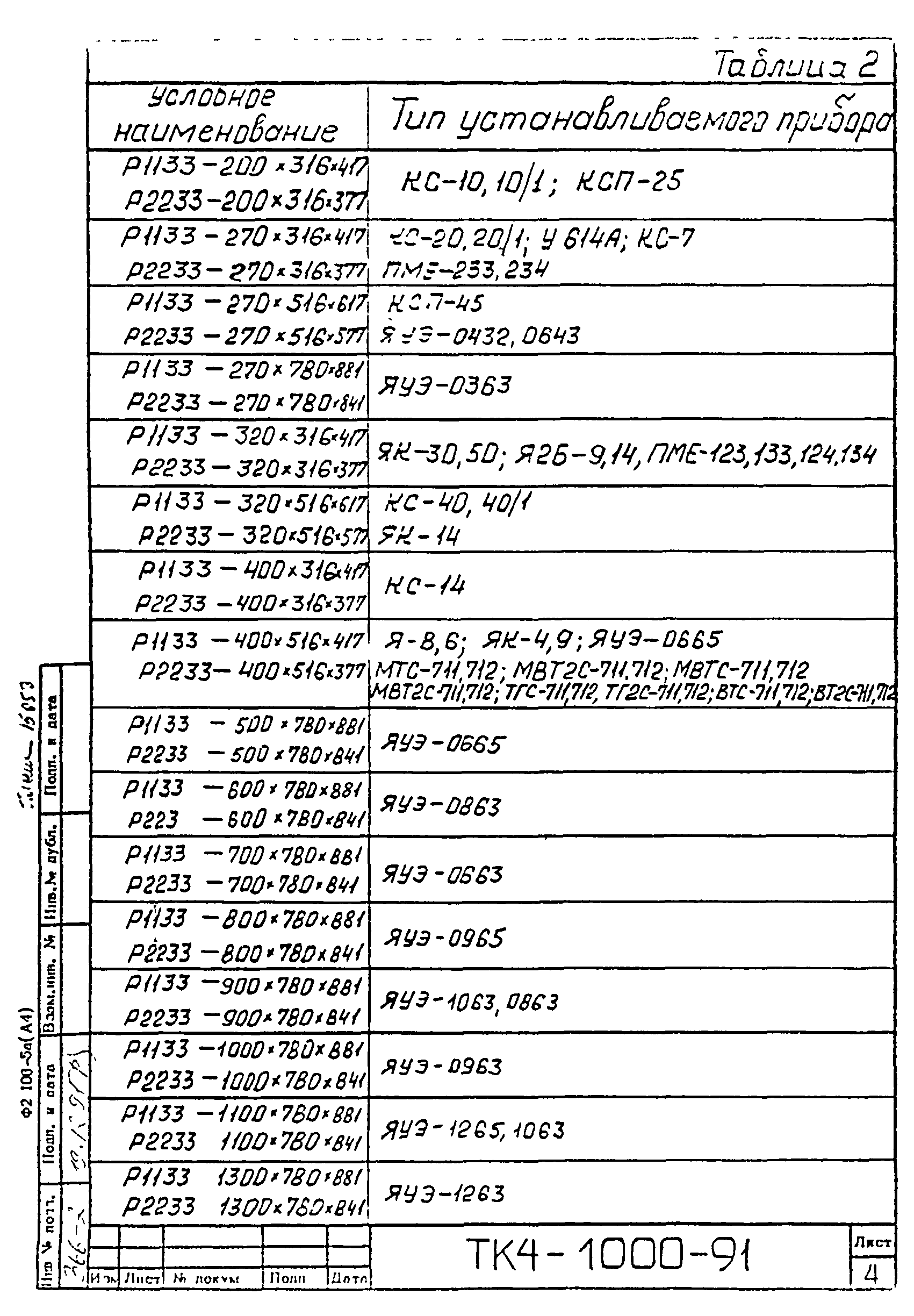 СТК 4-9-91