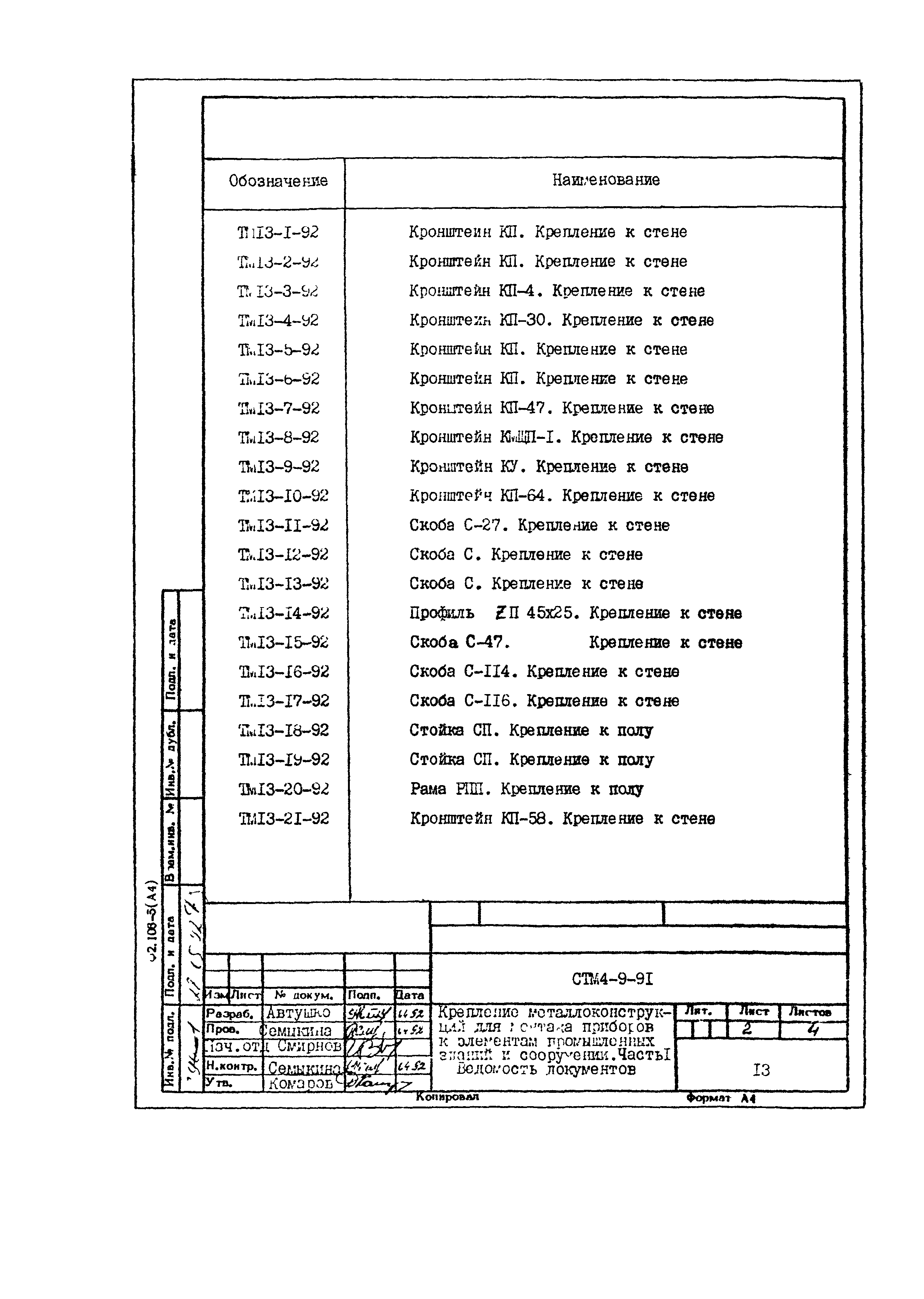 СТМ 4-9-91