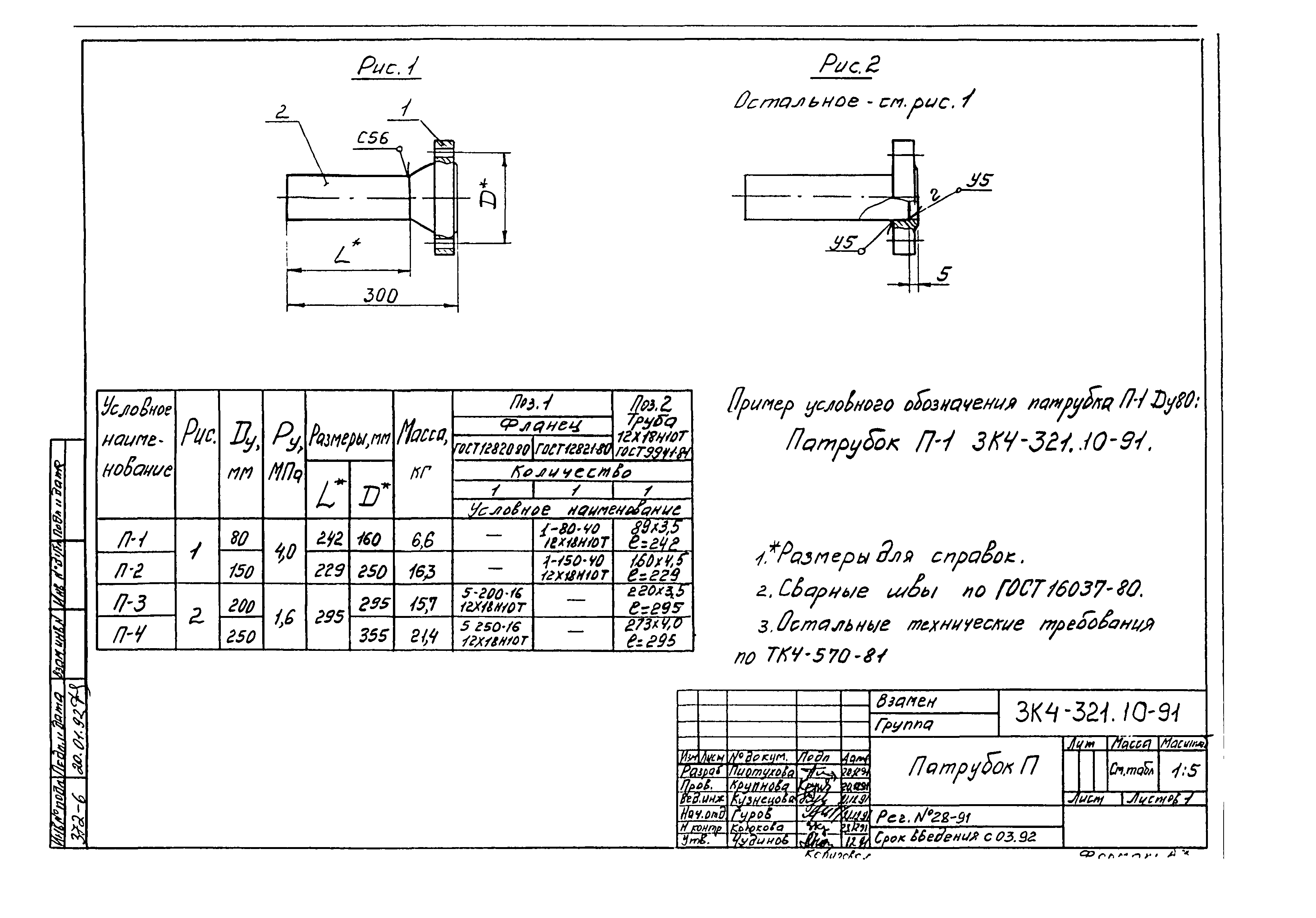 СЗК 4-8-91