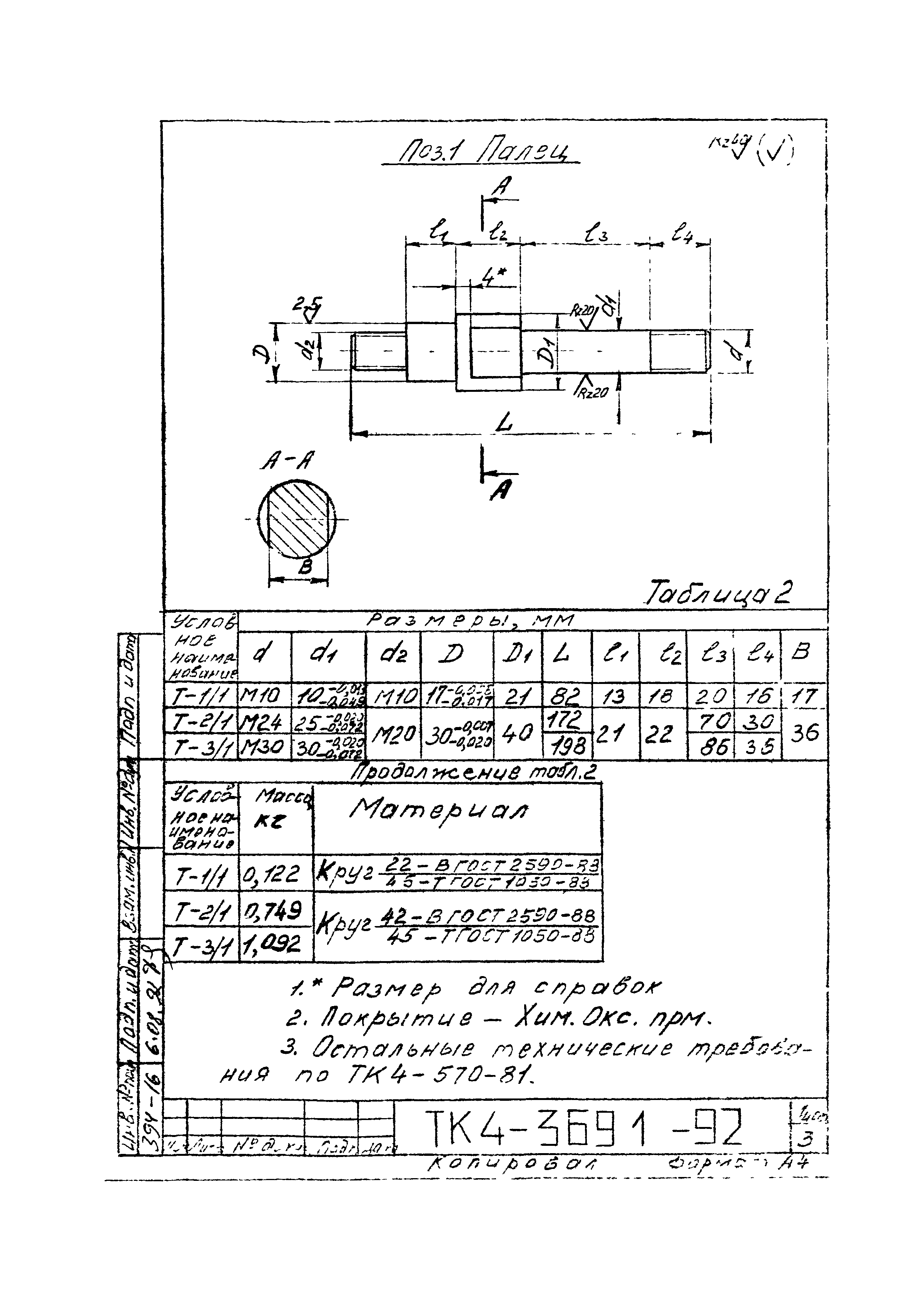 СТМ 4-8-92