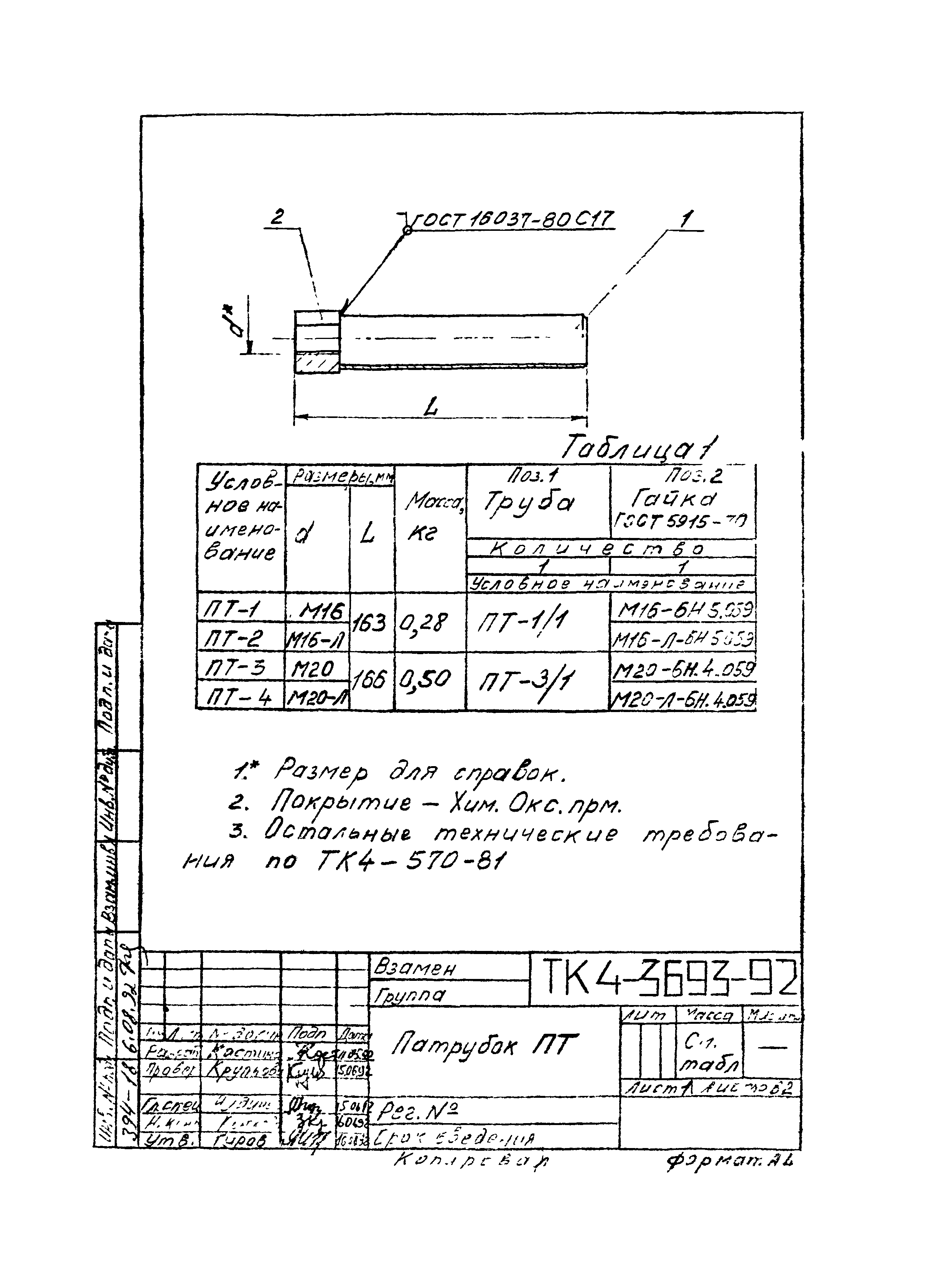 СТМ 4-8-92