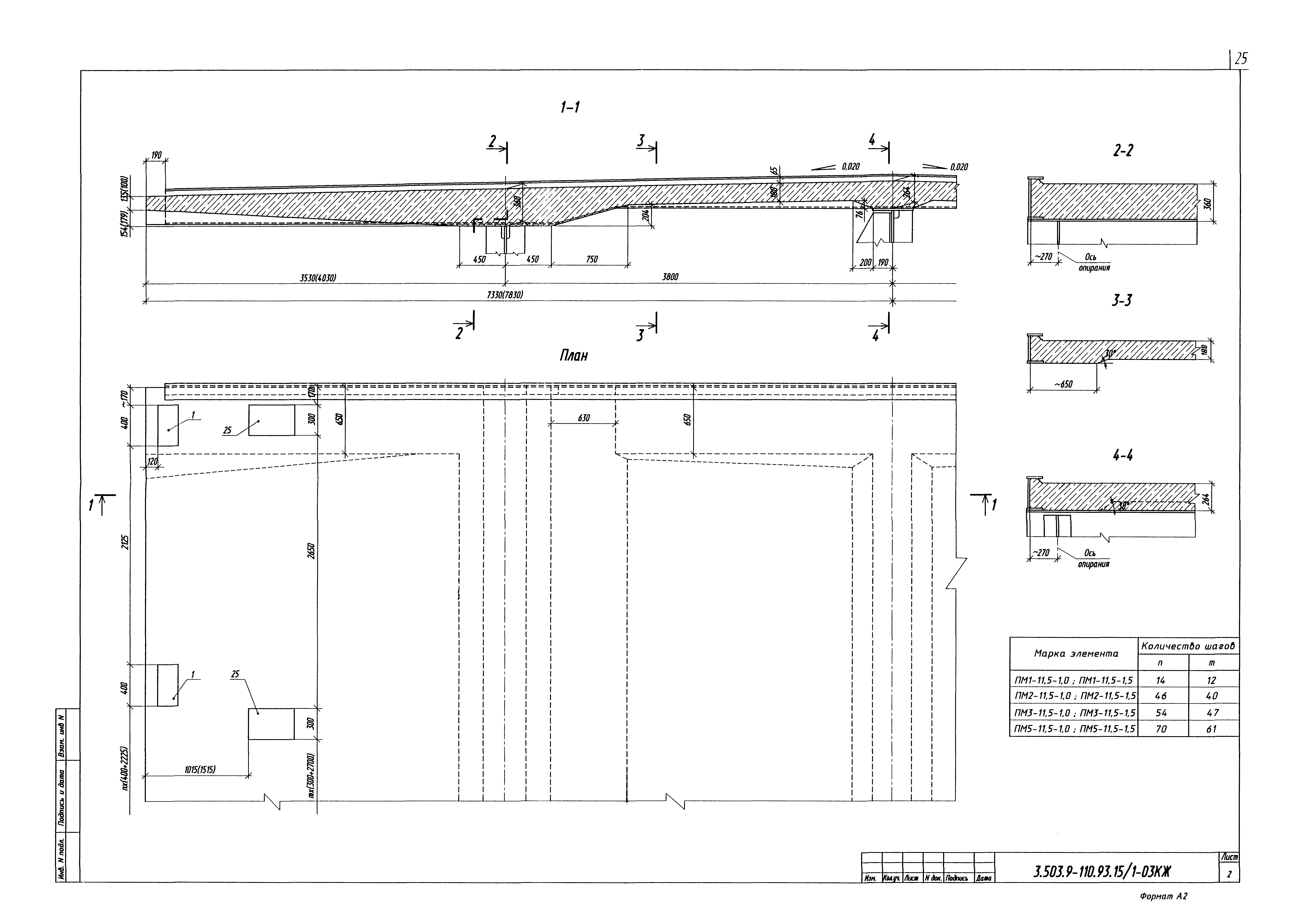 Серия 3.503.9-110.93