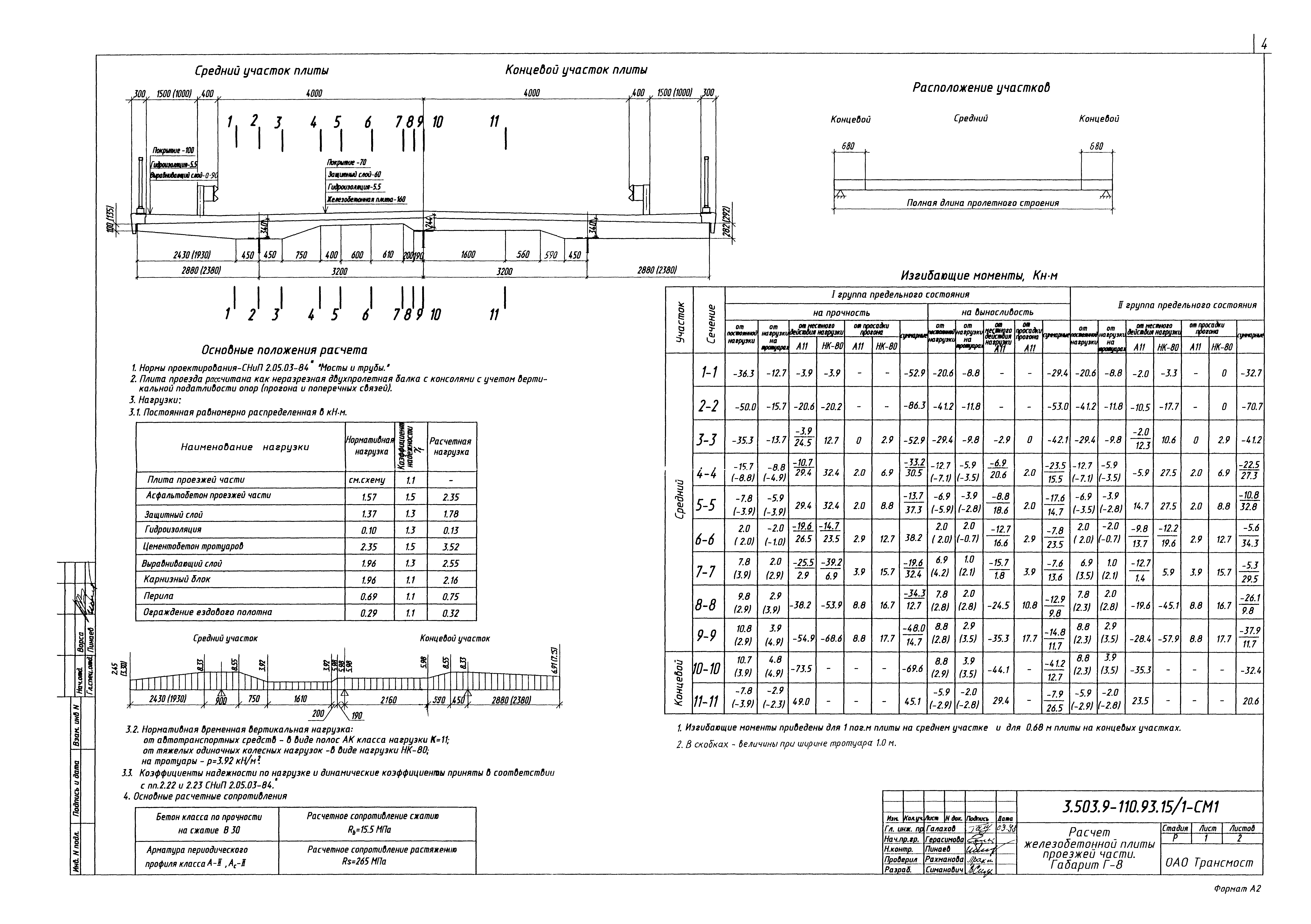 Серия 3.503.9-110.93