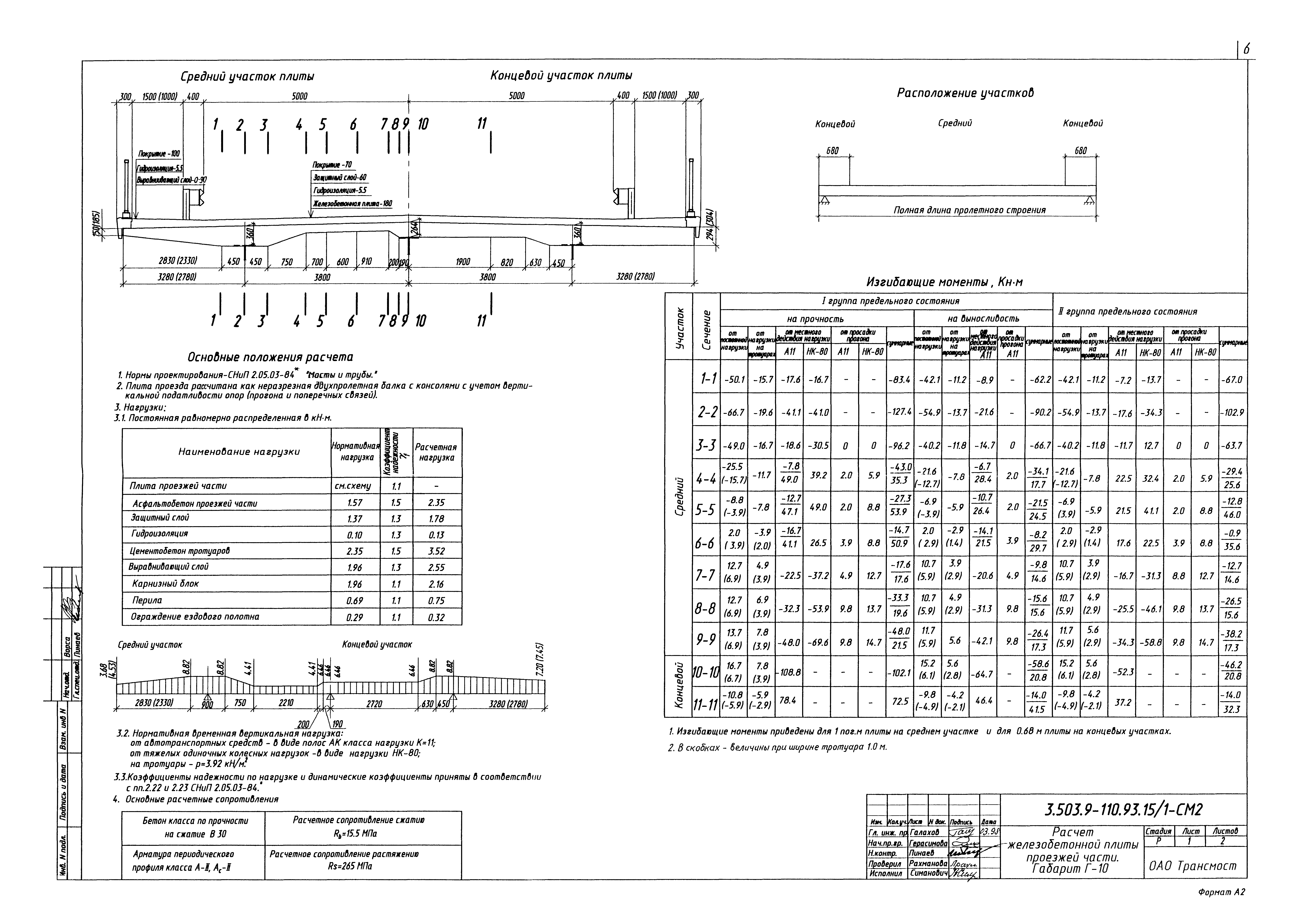 Серия 3.503.9-110.93