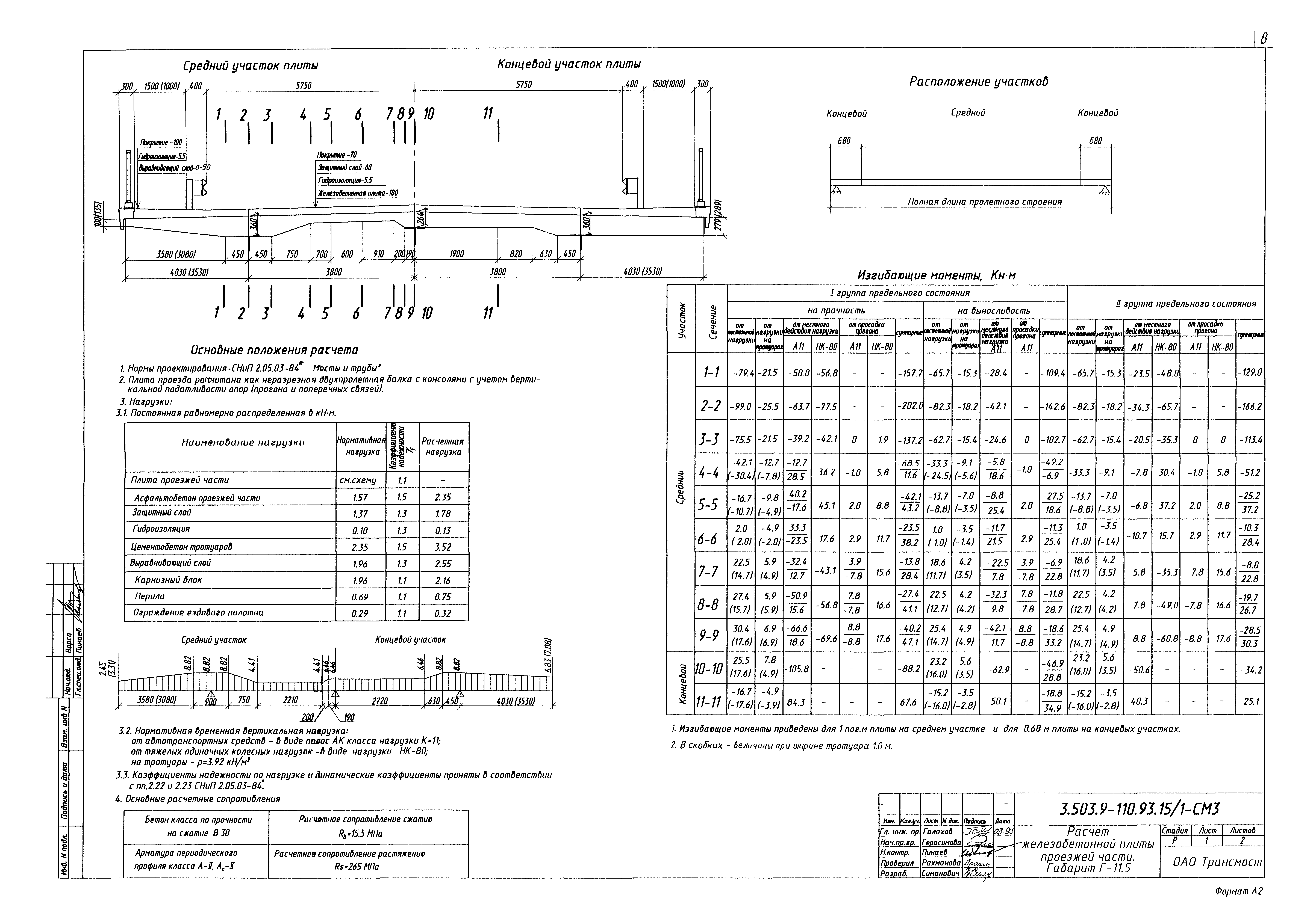 Серия 3.503.9-110.93