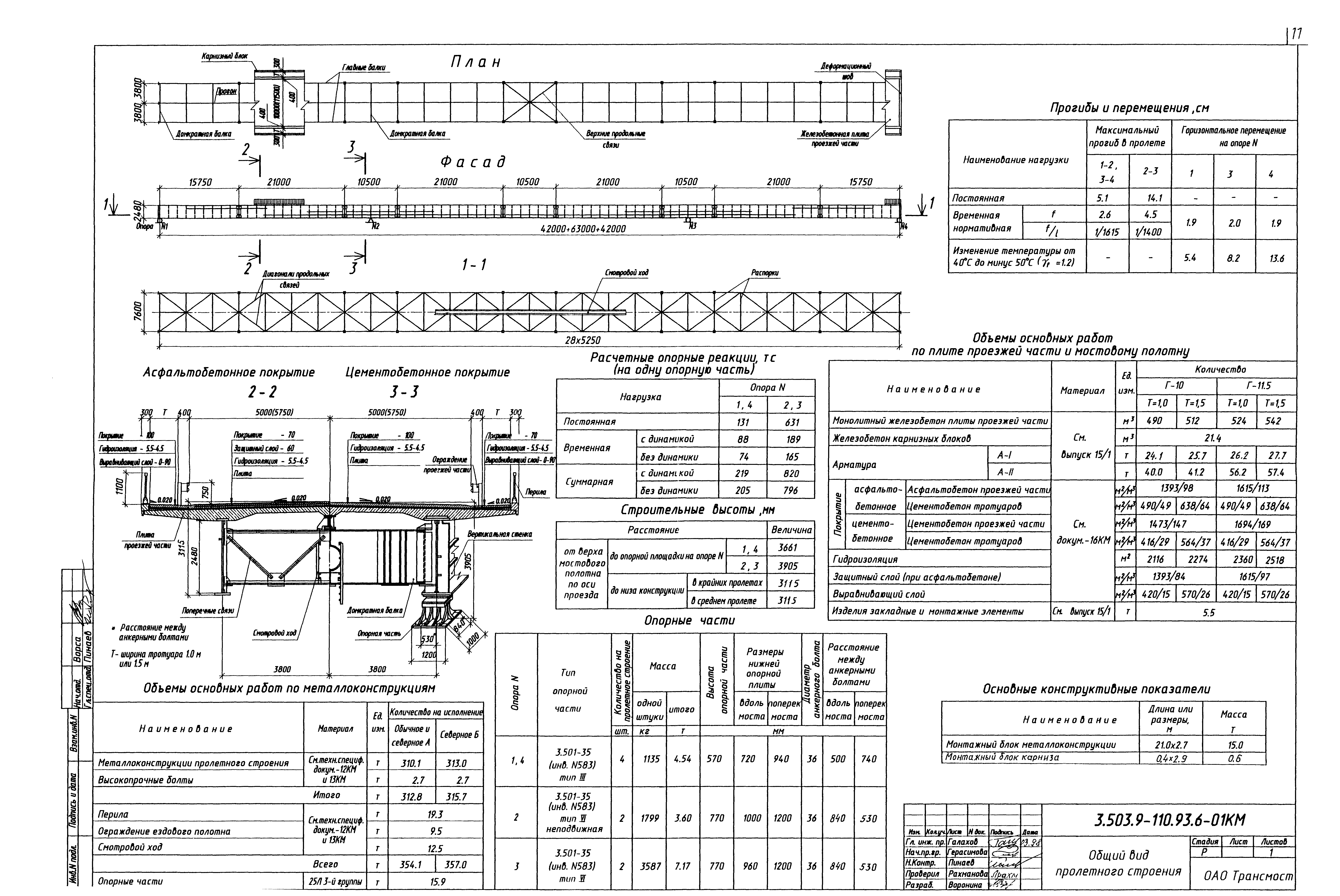 Серия 3.503.9-110.93