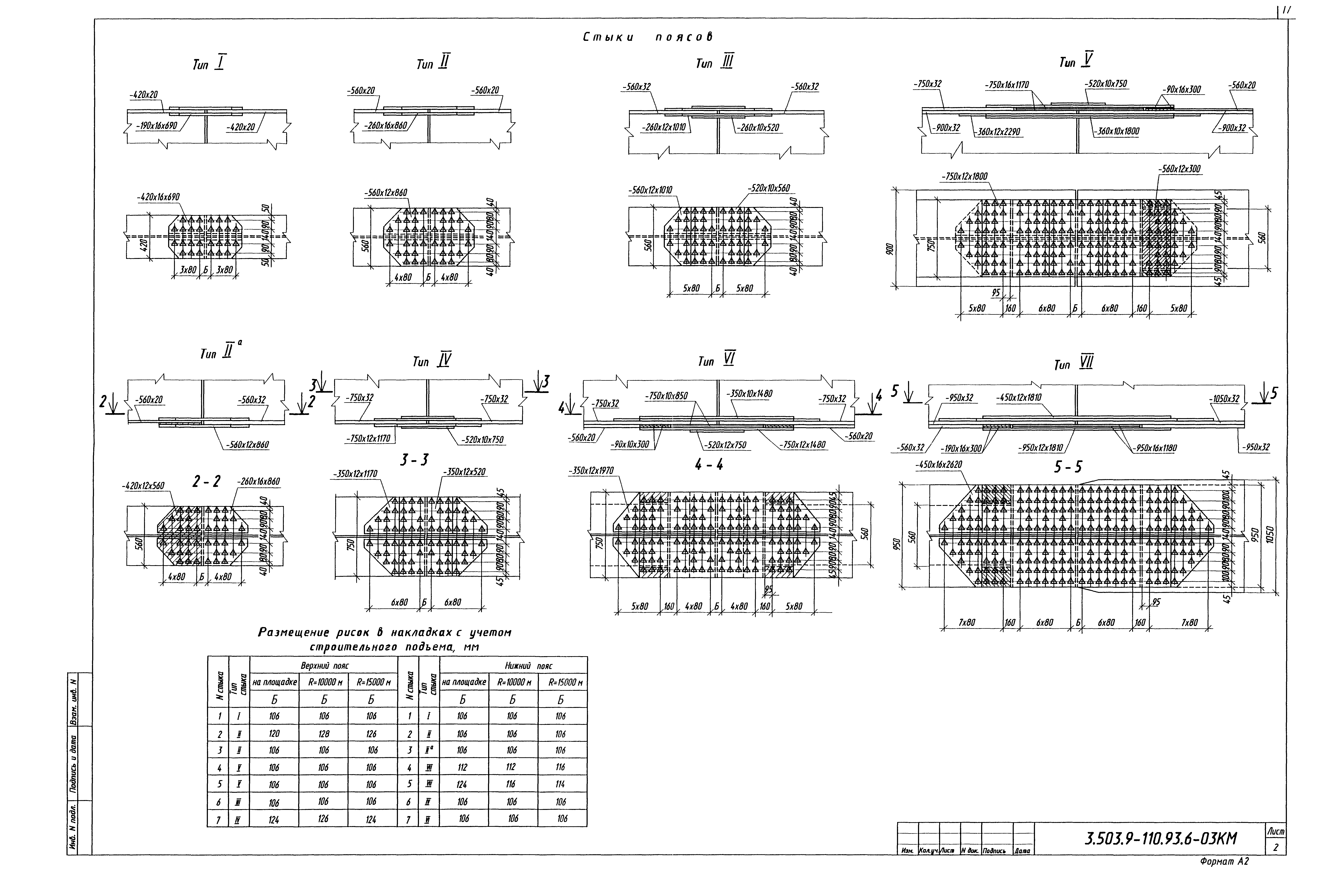 Серия 3.503.9-110.93