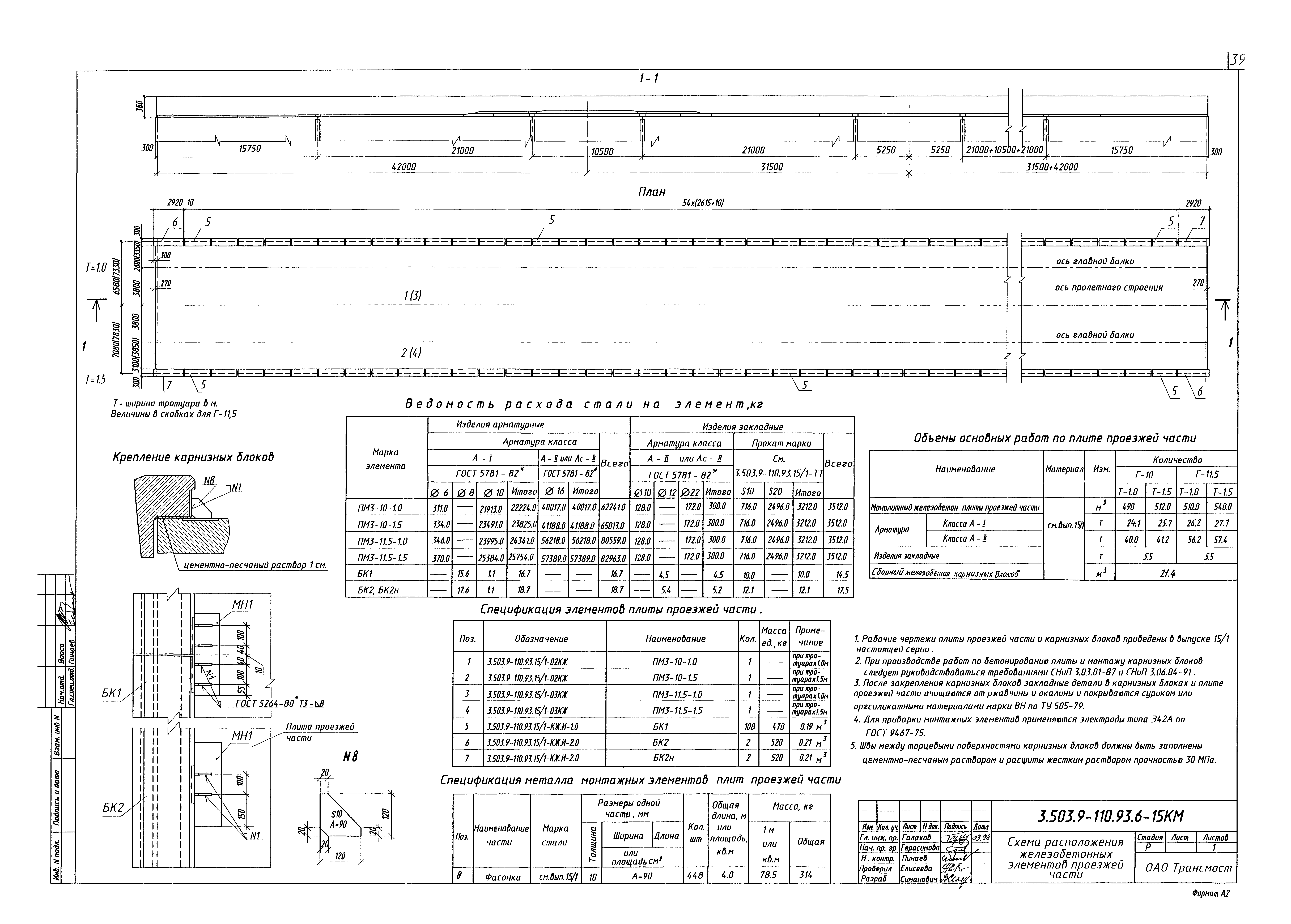 Серия 3.503.9-110.93