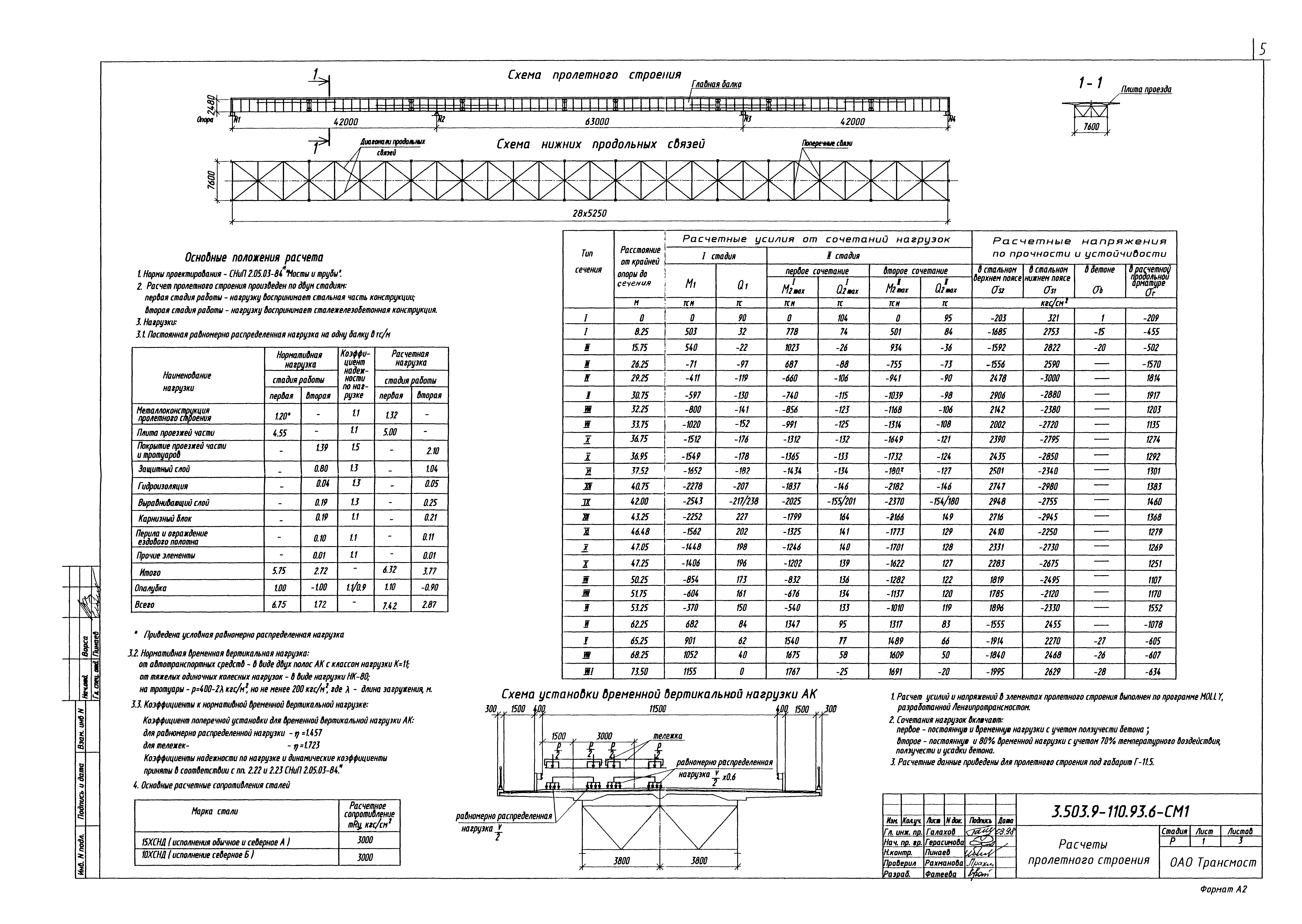 Серия 3.503.9-110.93