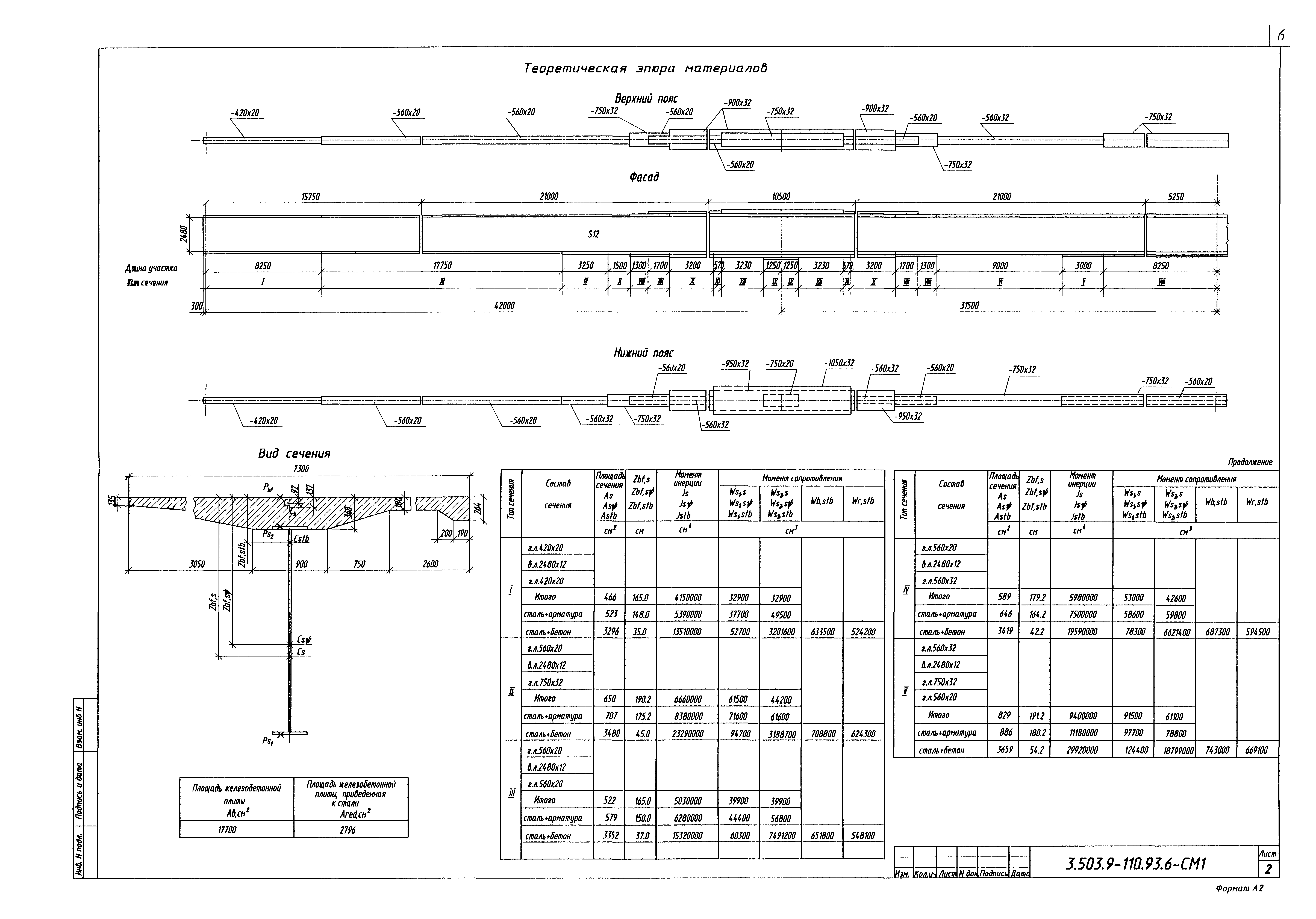 Серия 3.503.9-110.93