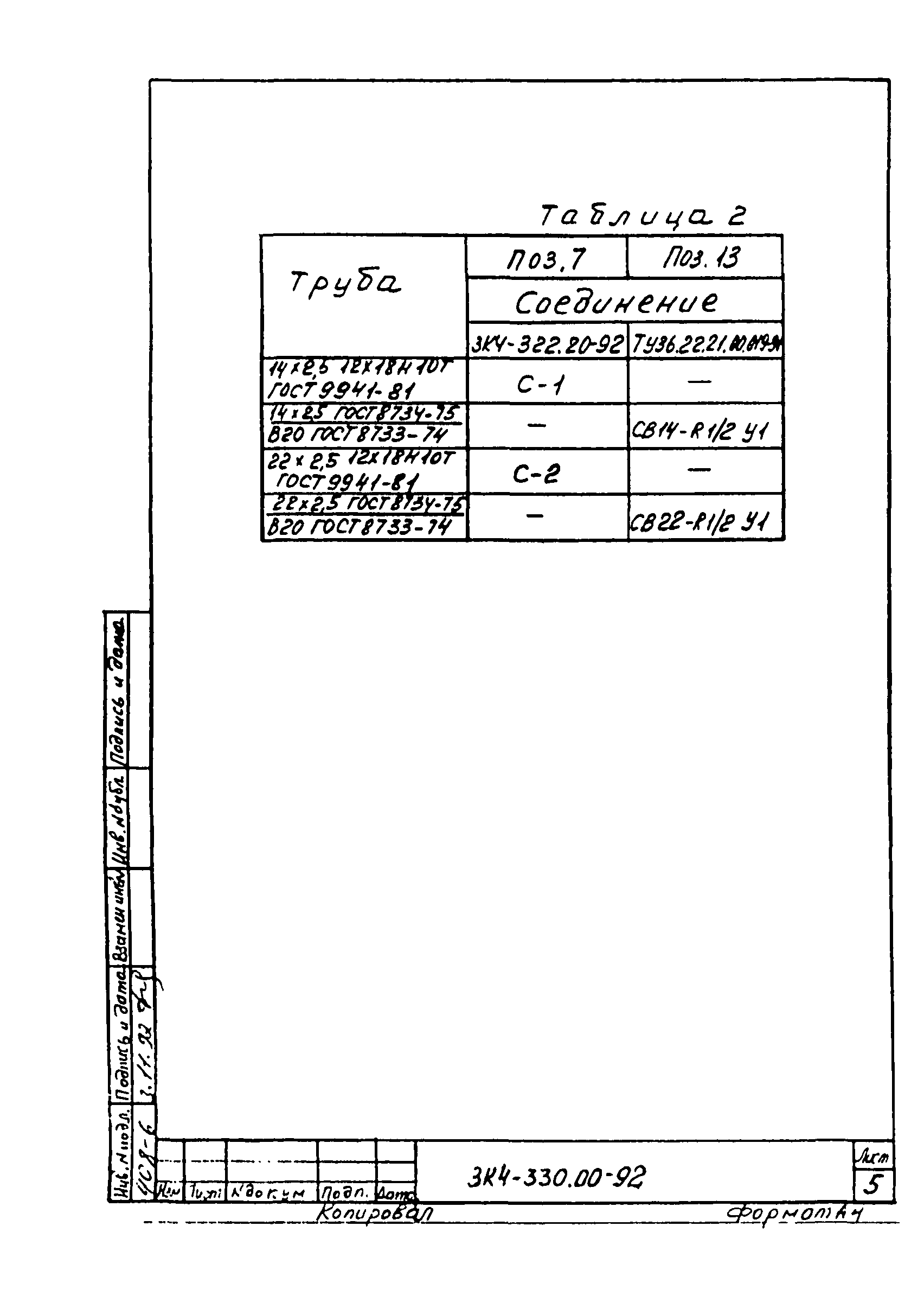 СЗК 4-7-92