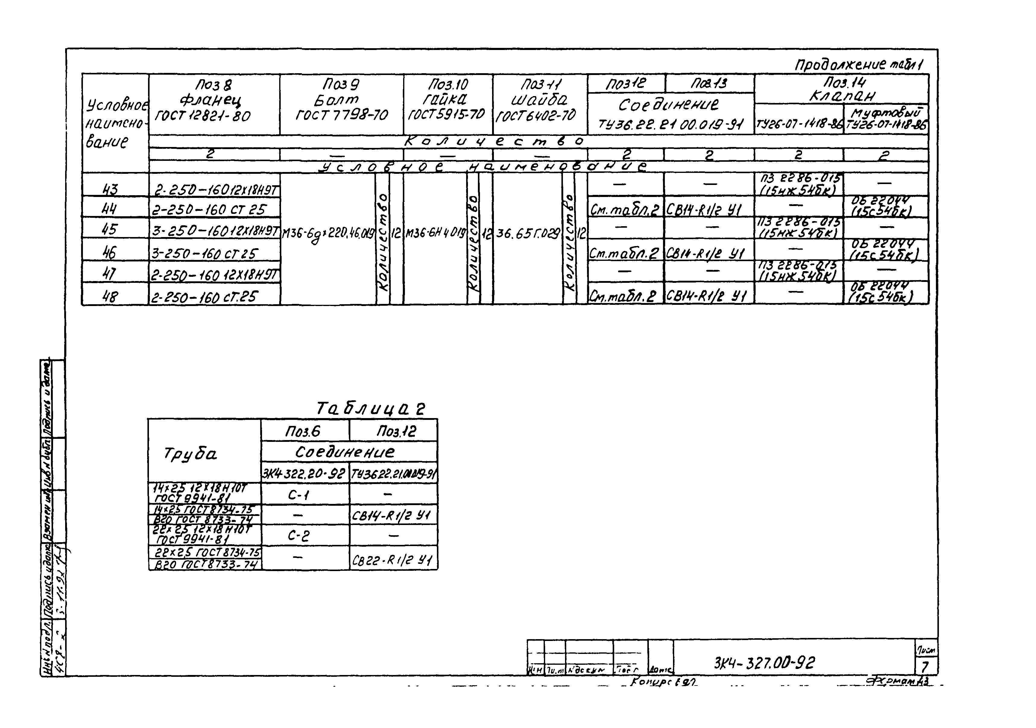 СЗК 4-7-92