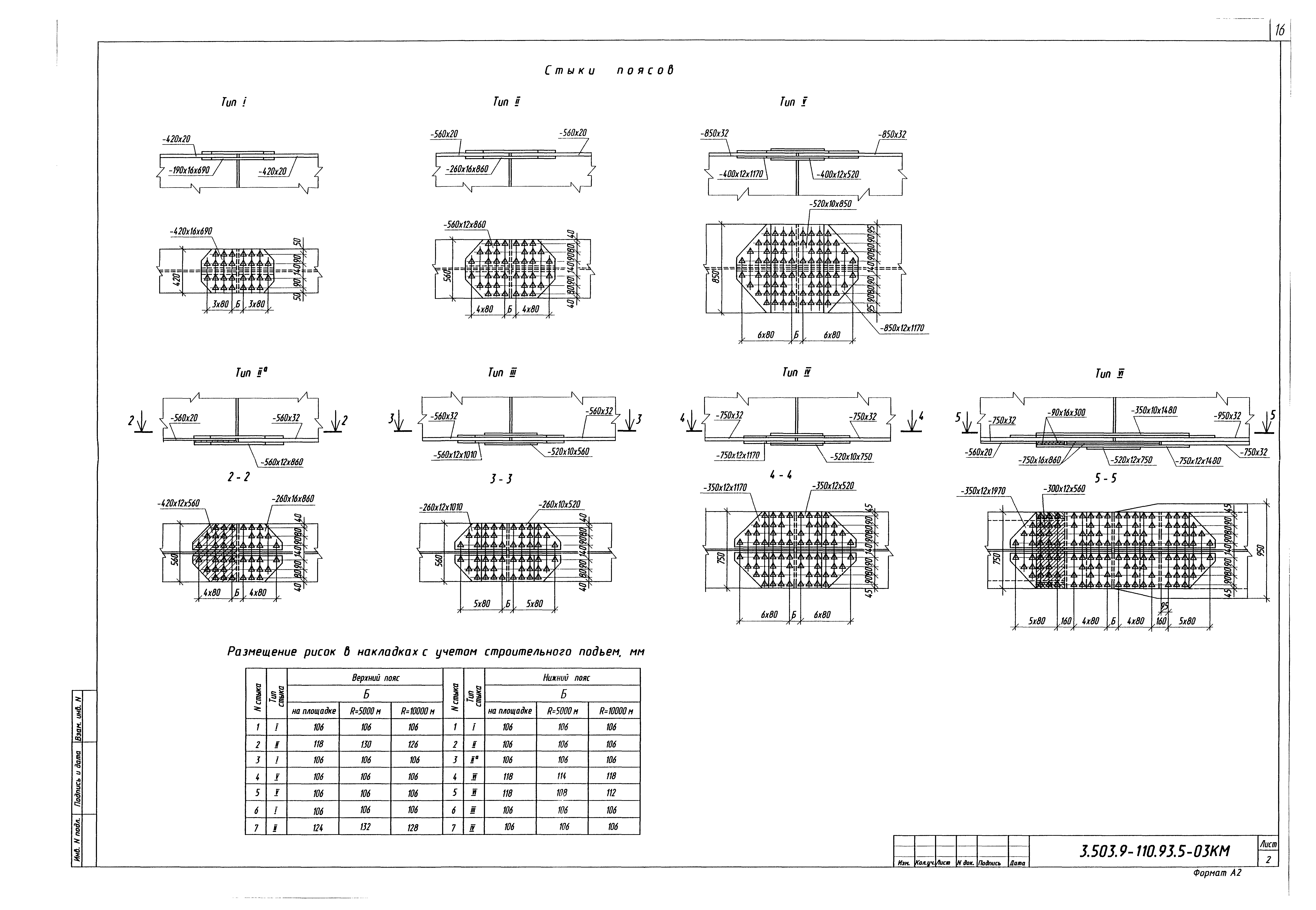 Серия 3.503.9-110.93