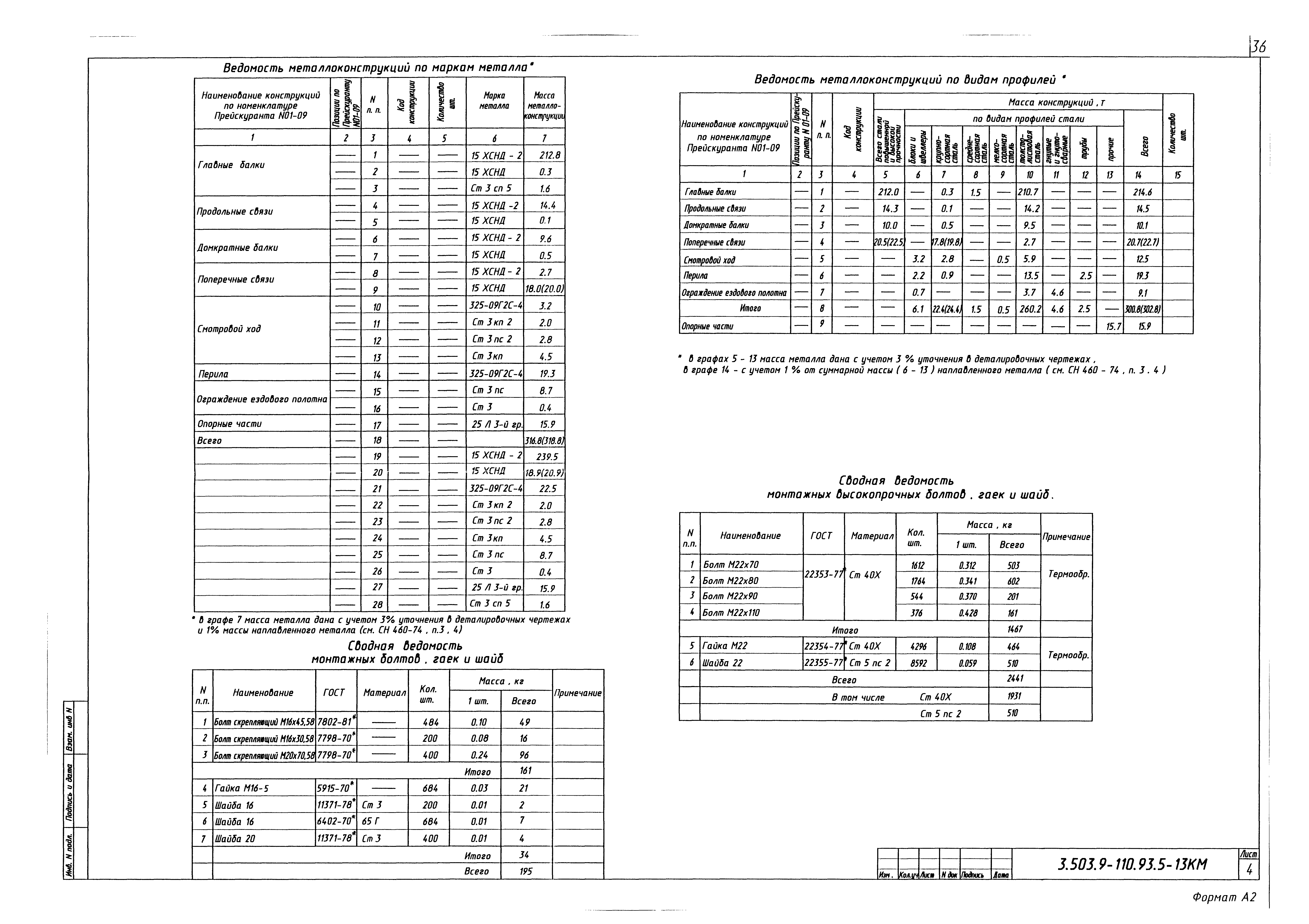 Серия 3.503.9-110.93