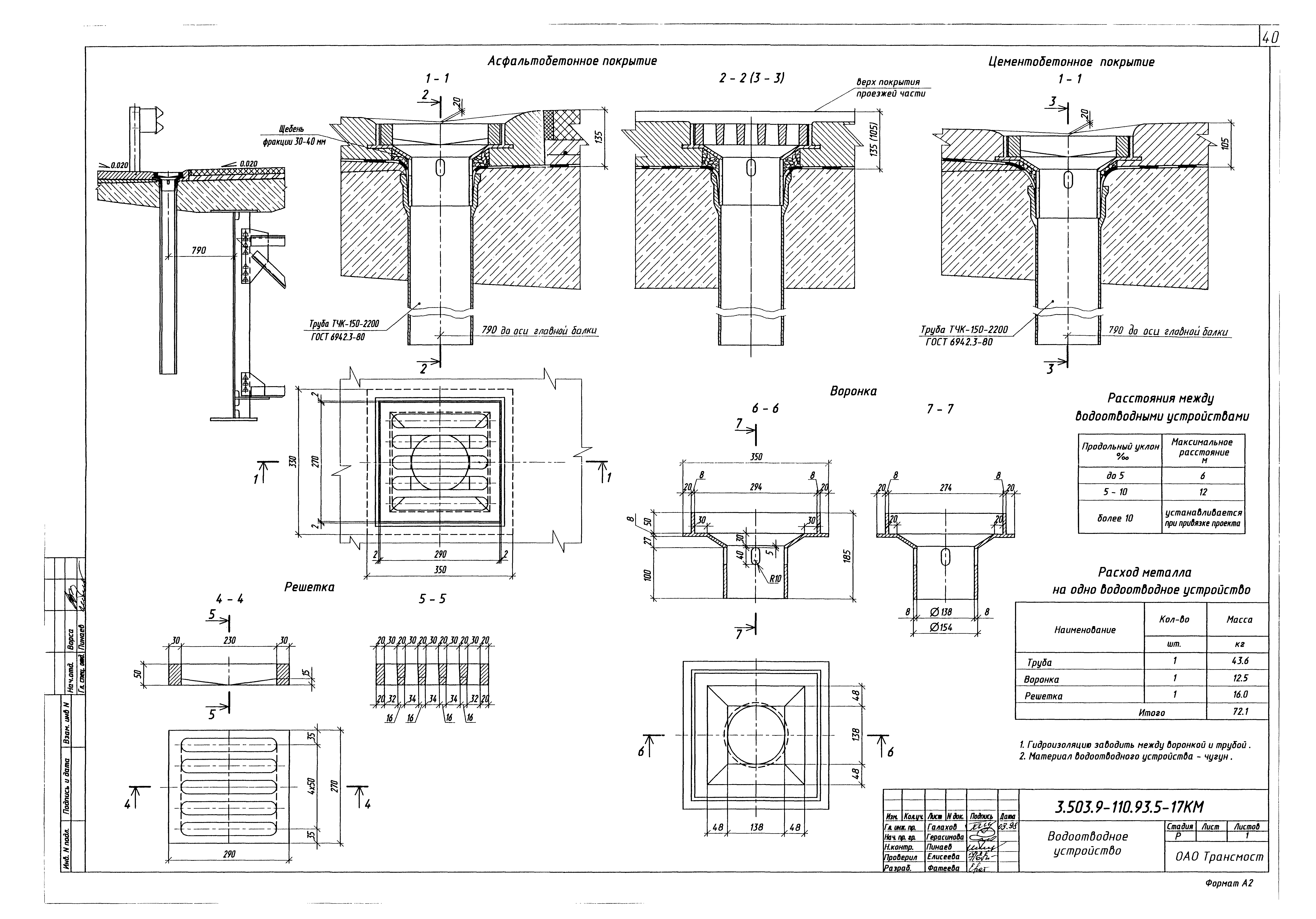 Серия 3.503.9-110.93