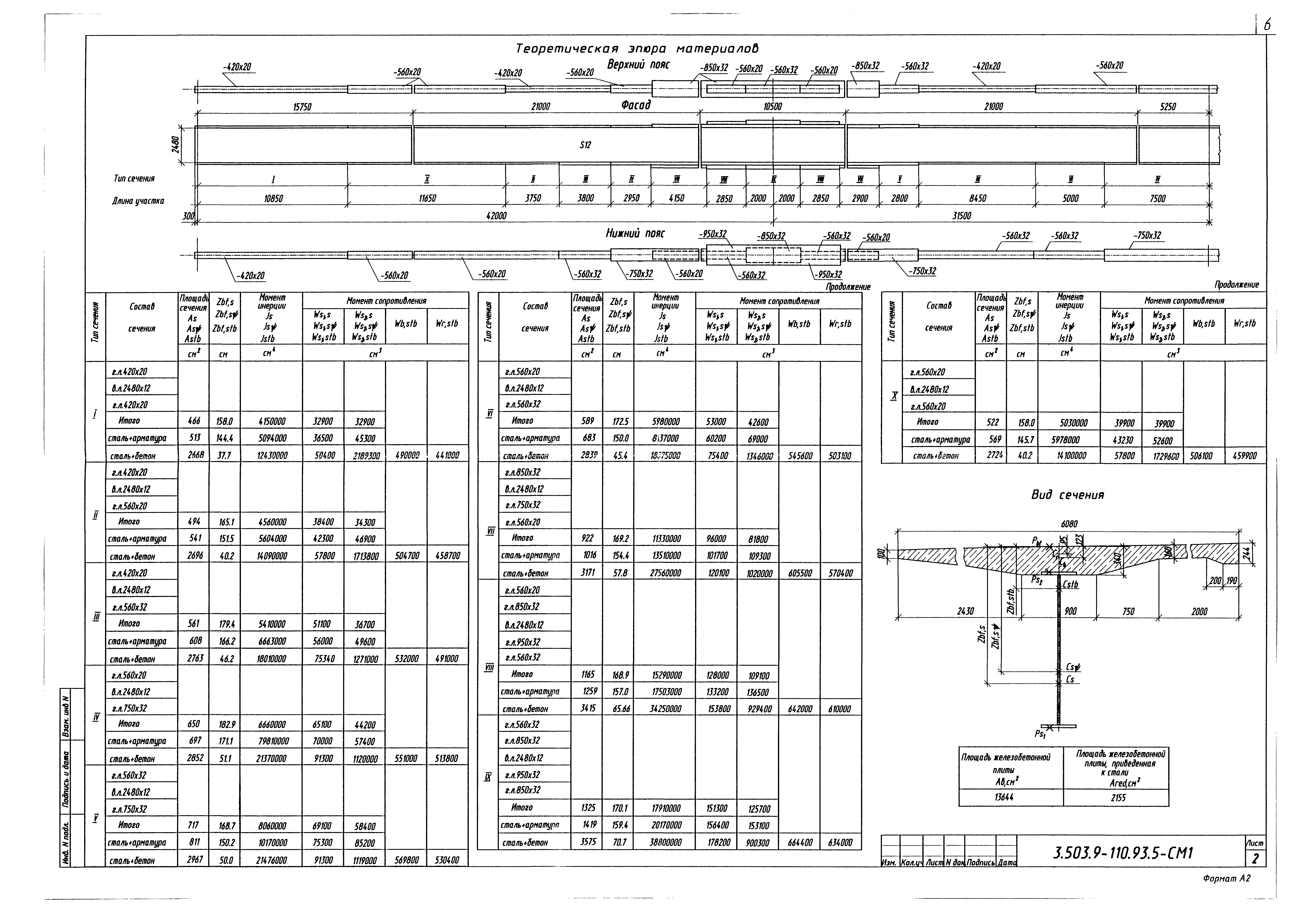 Серия 3.503.9-110.93