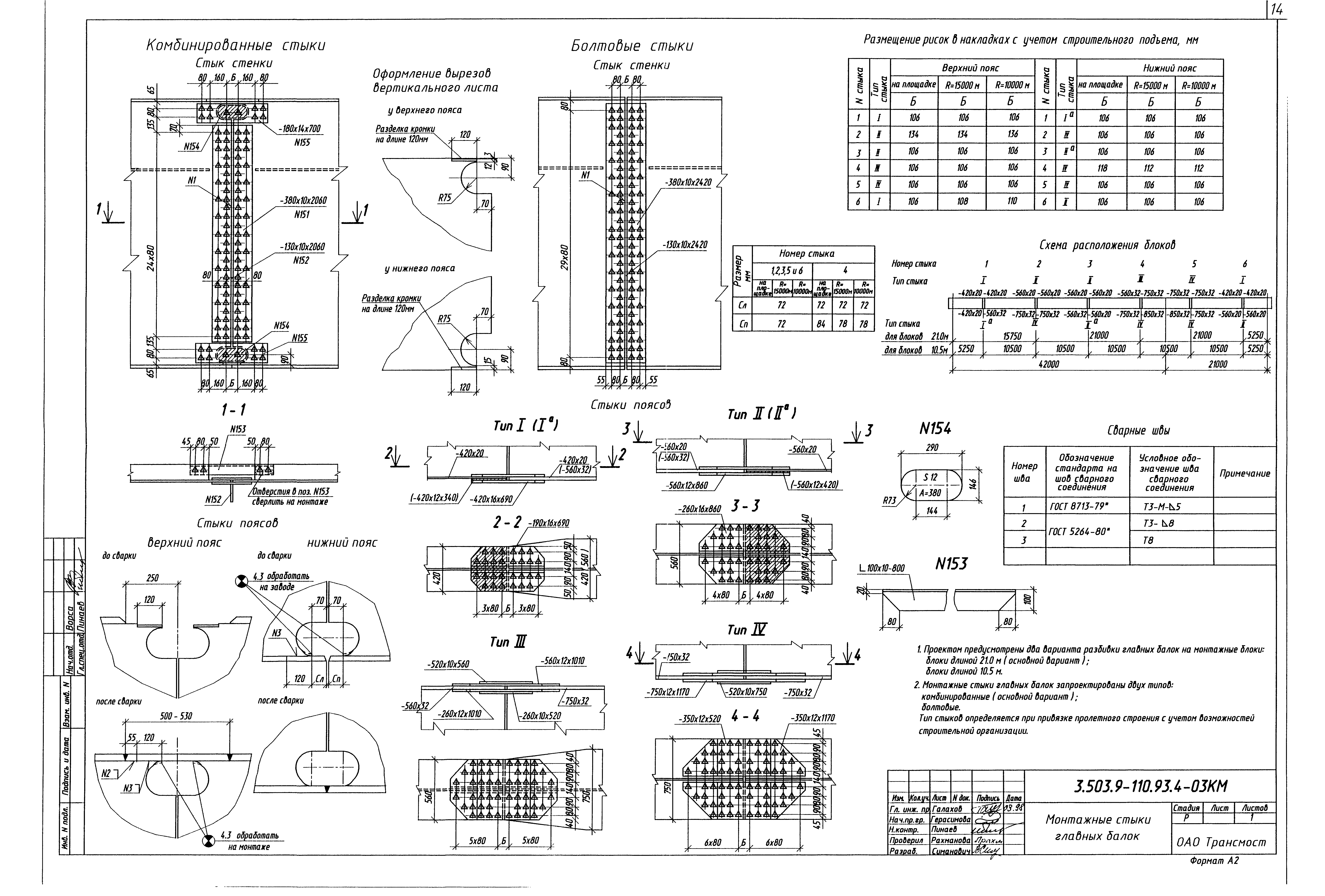 Серия 3.503.9-110.93