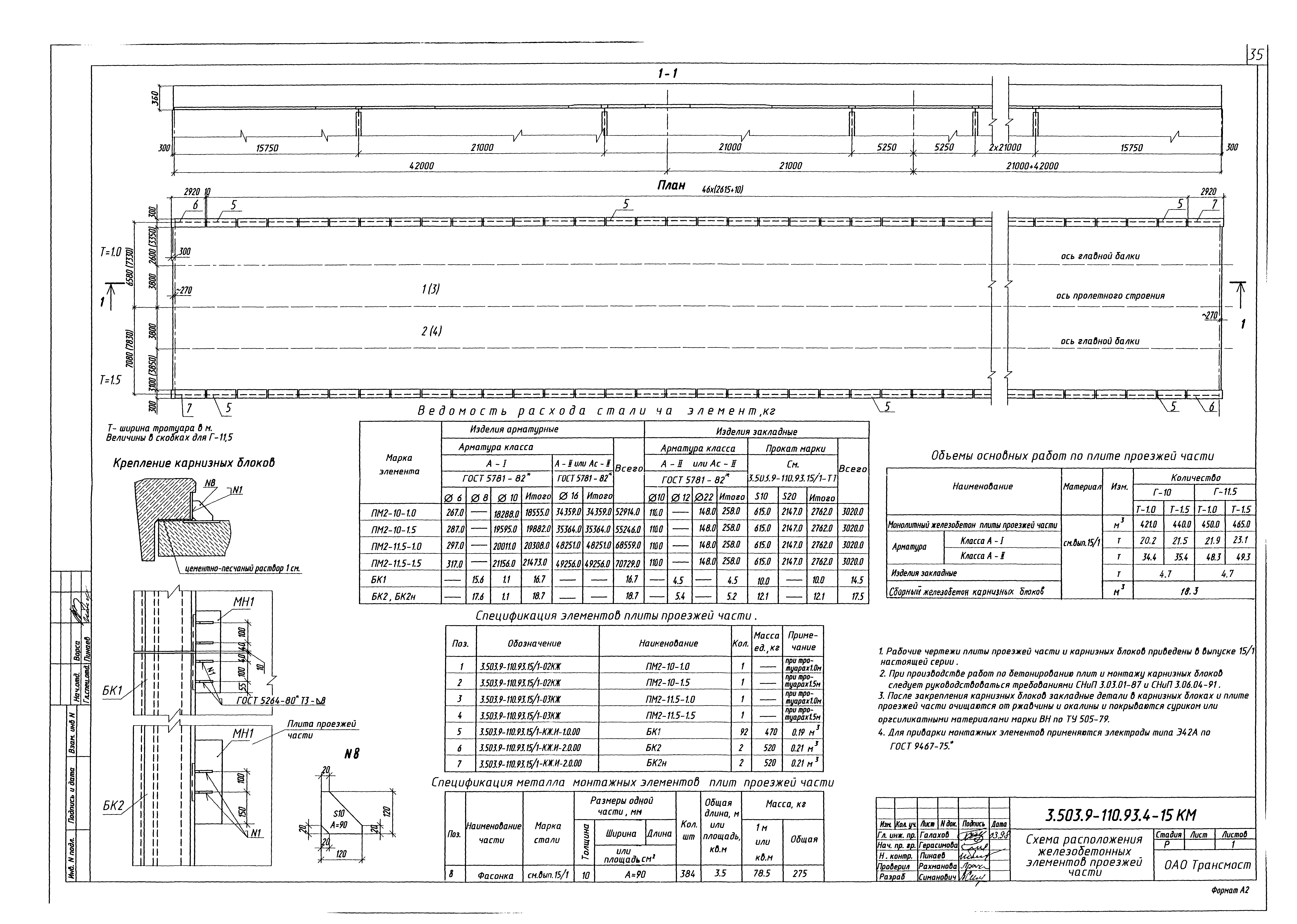 Серия 3.503.9-110.93