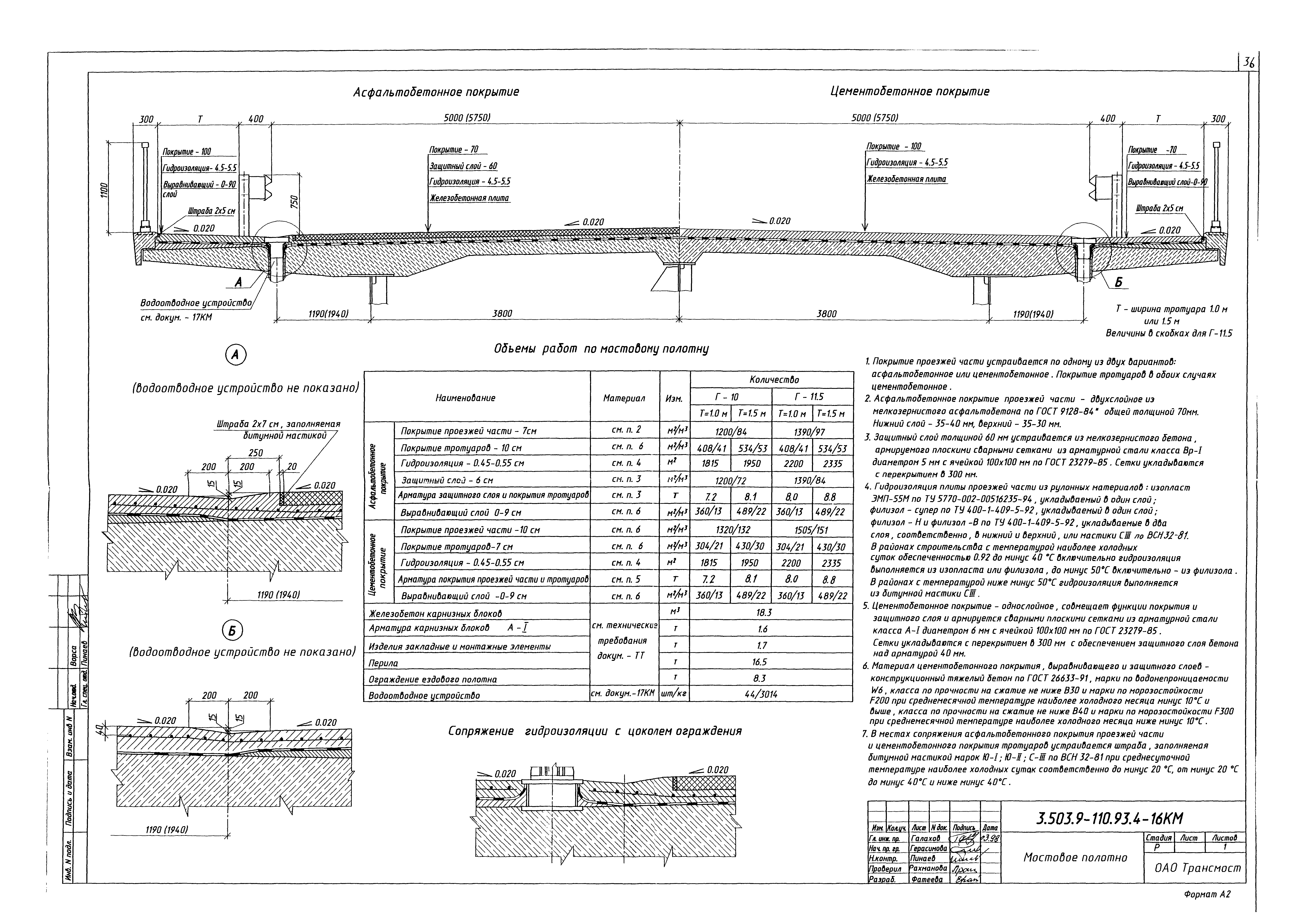 Серия 3.503.9-110.93