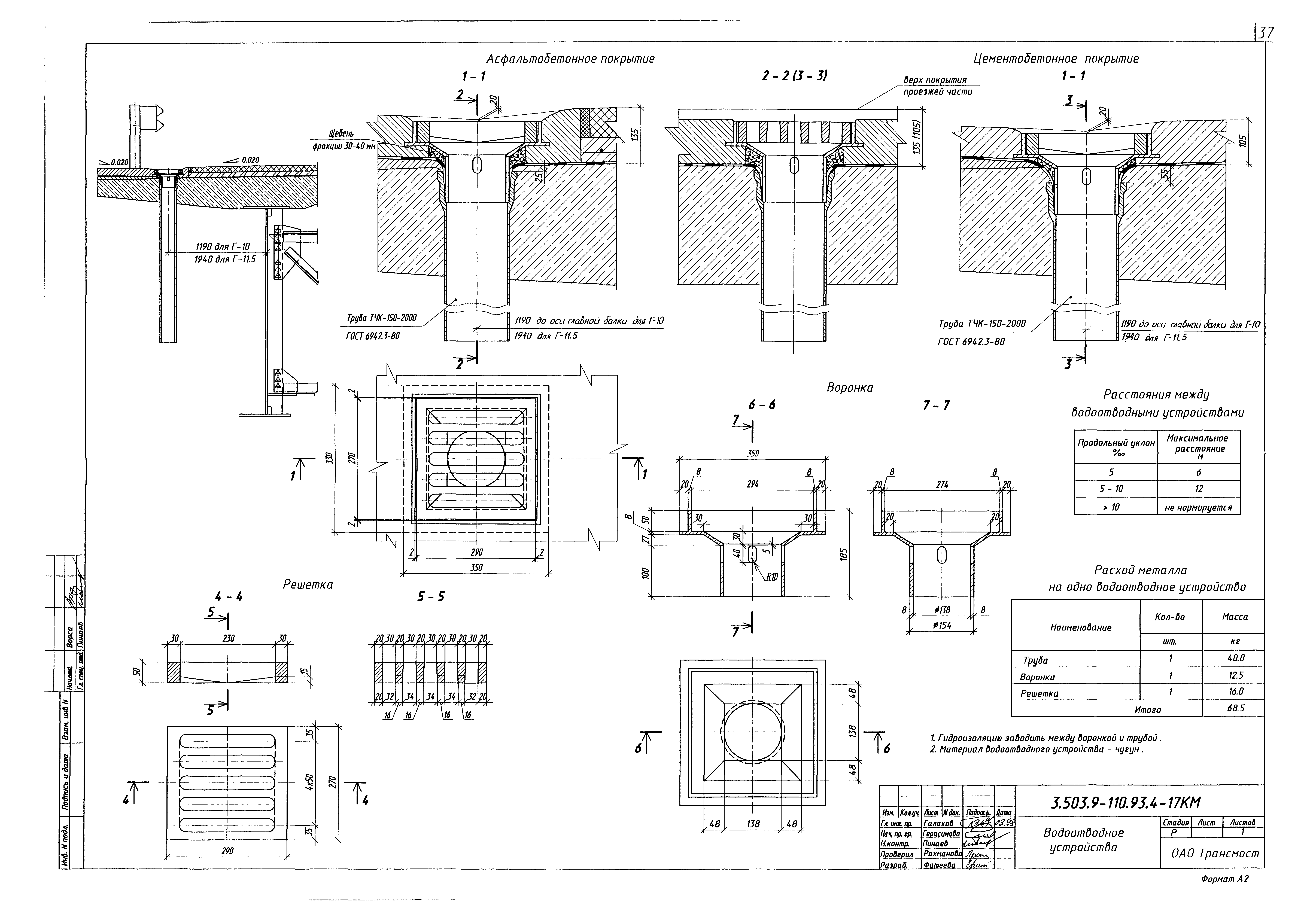 Серия 3.503.9-110.93