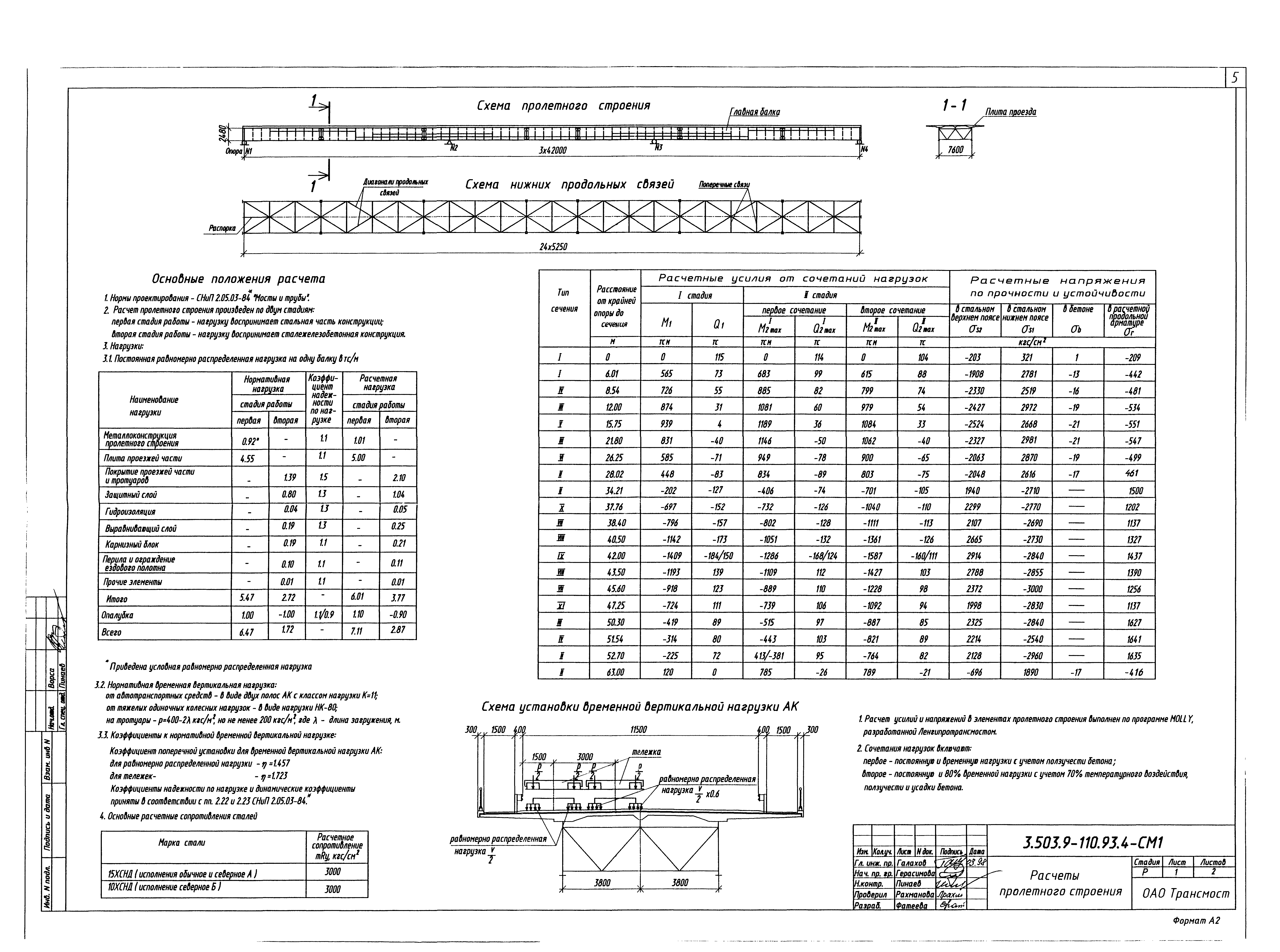 Серия 3.503.9-110.93