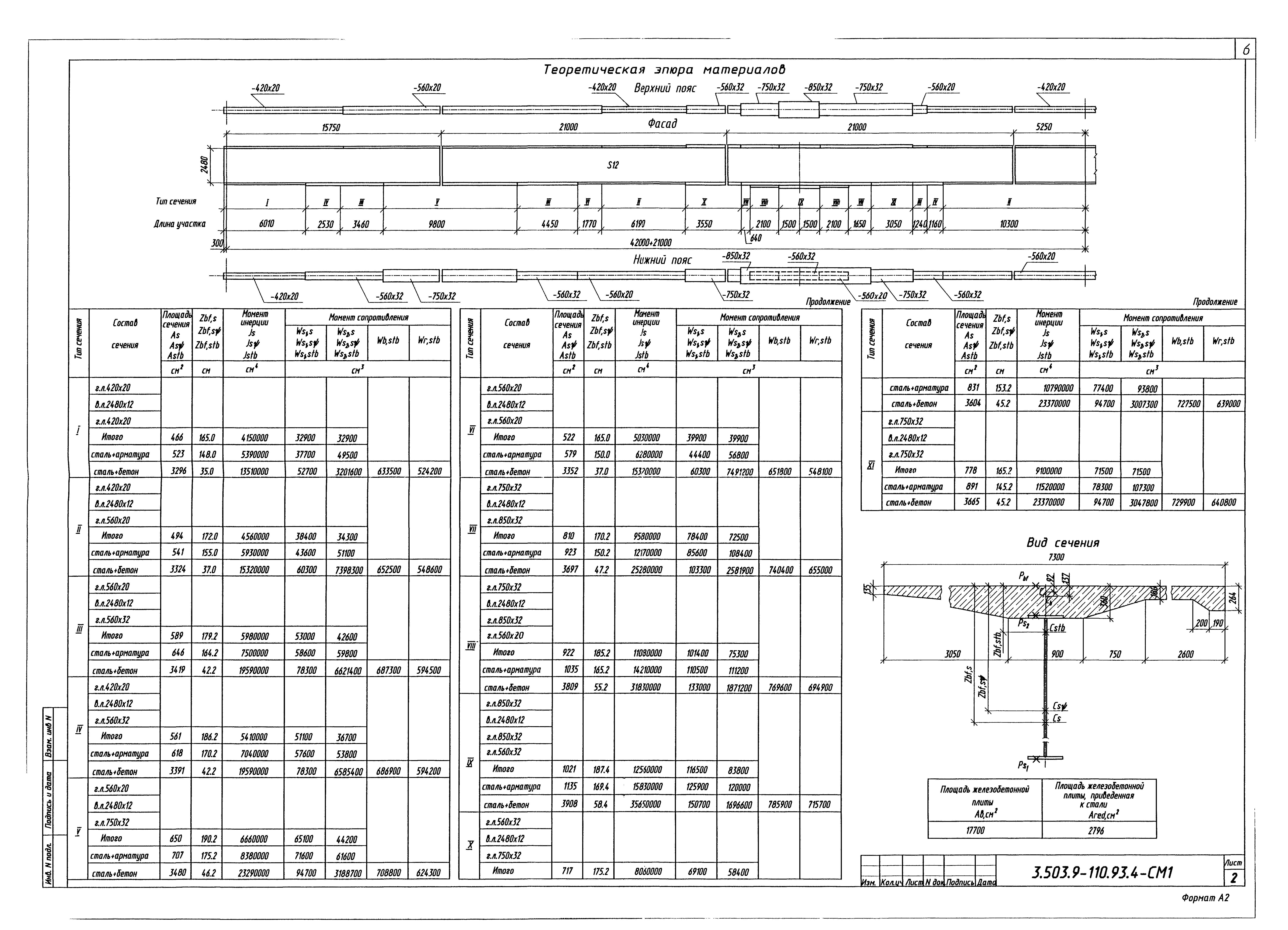 Серия 3.503.9-110.93