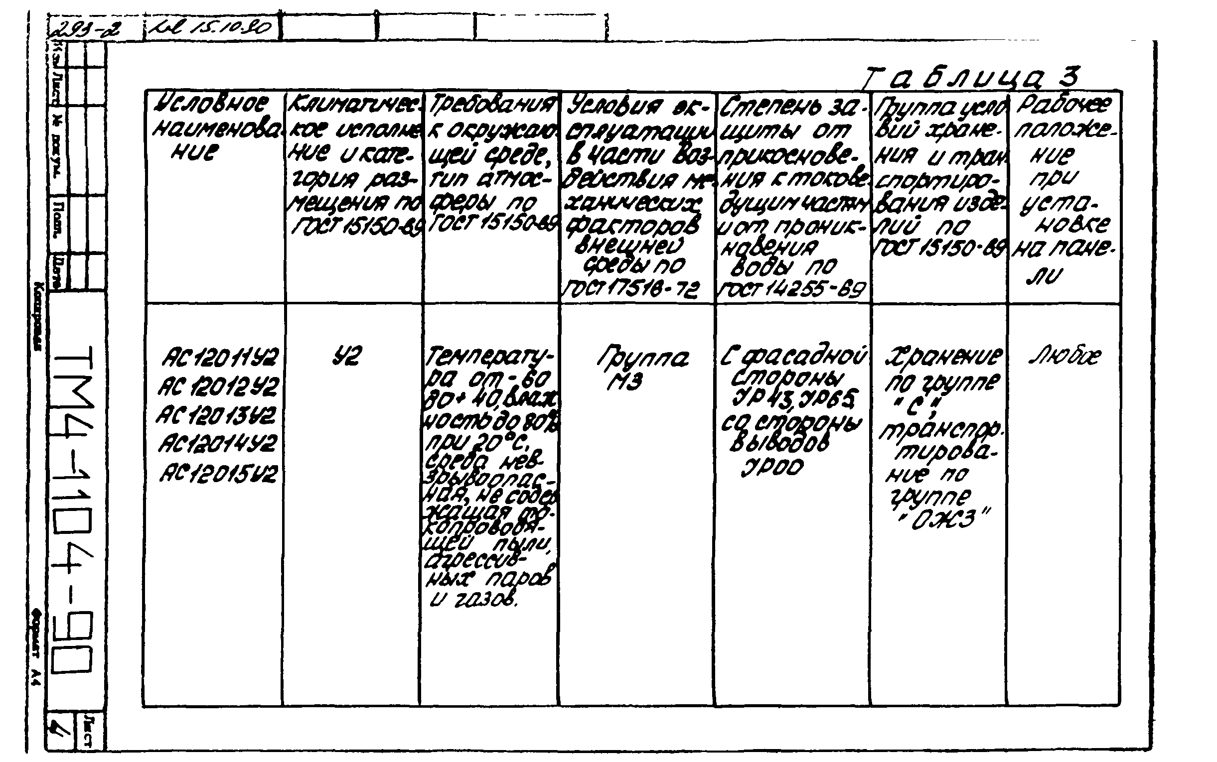 СТМ 4-18-90