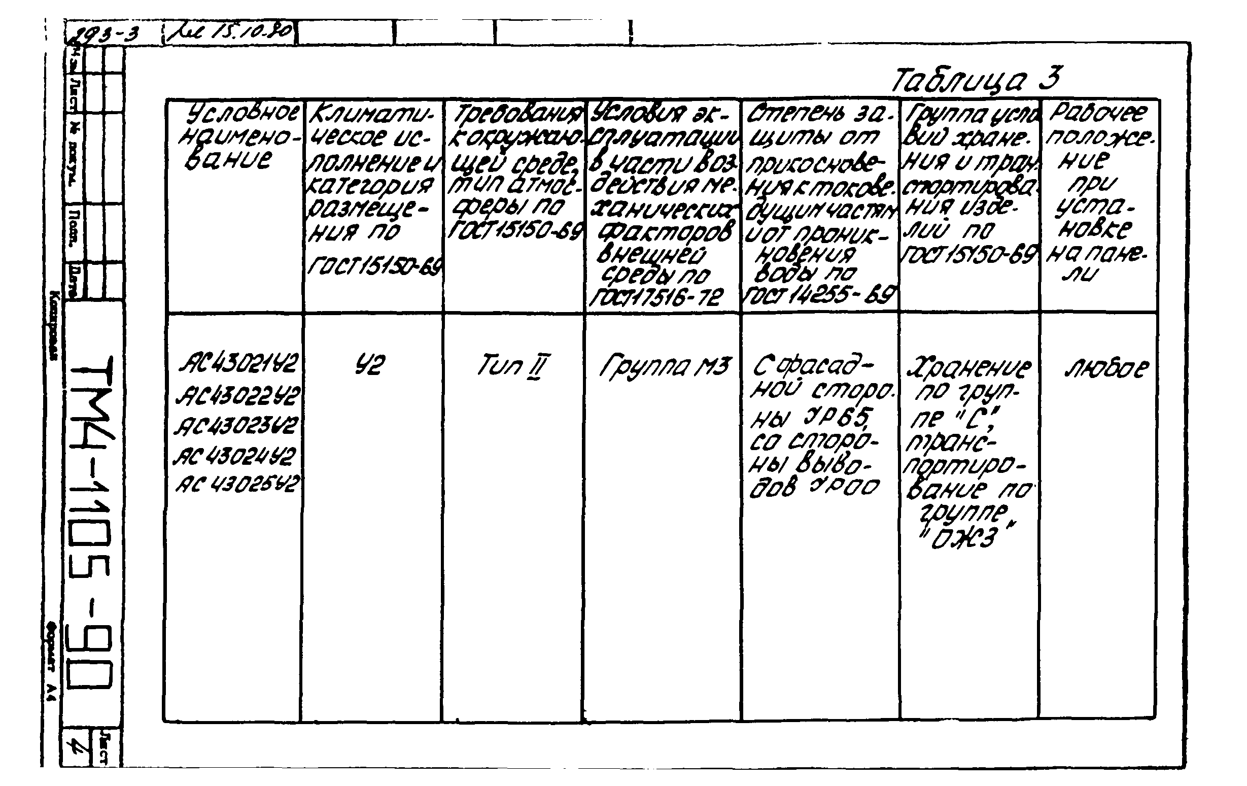 СТМ 4-18-90