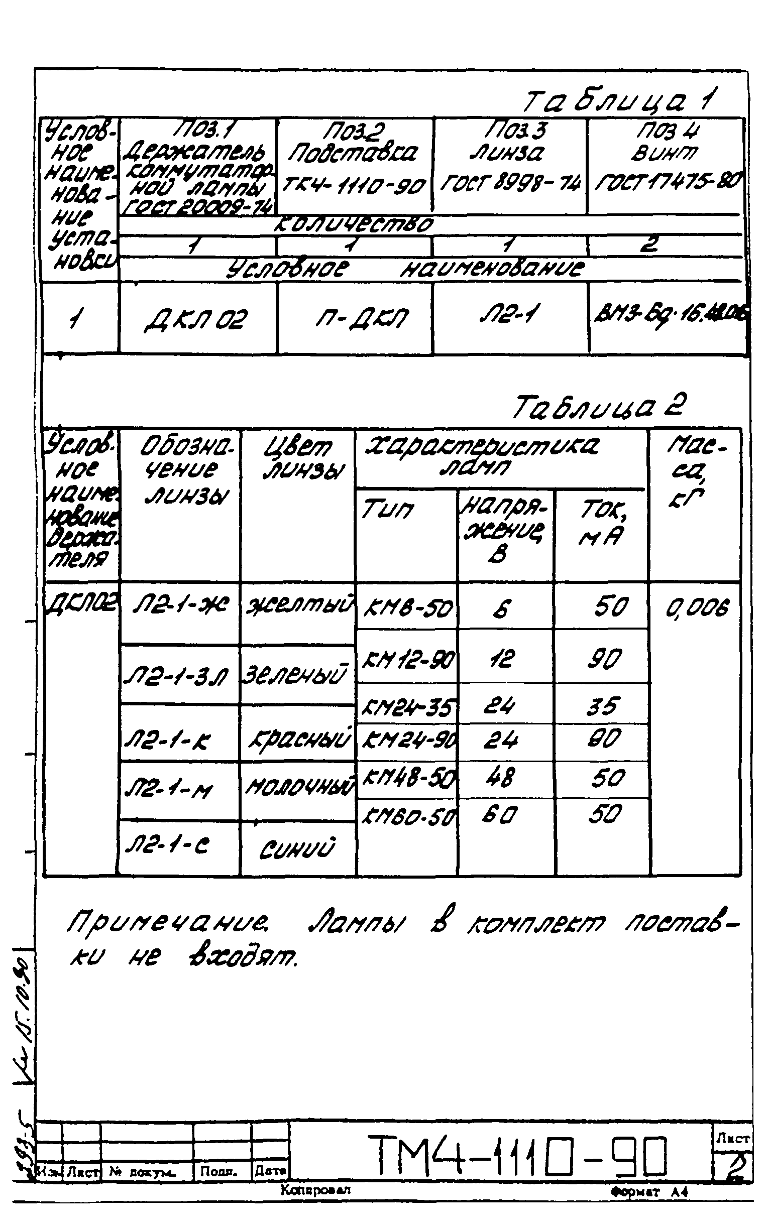 СТМ 4-18-90