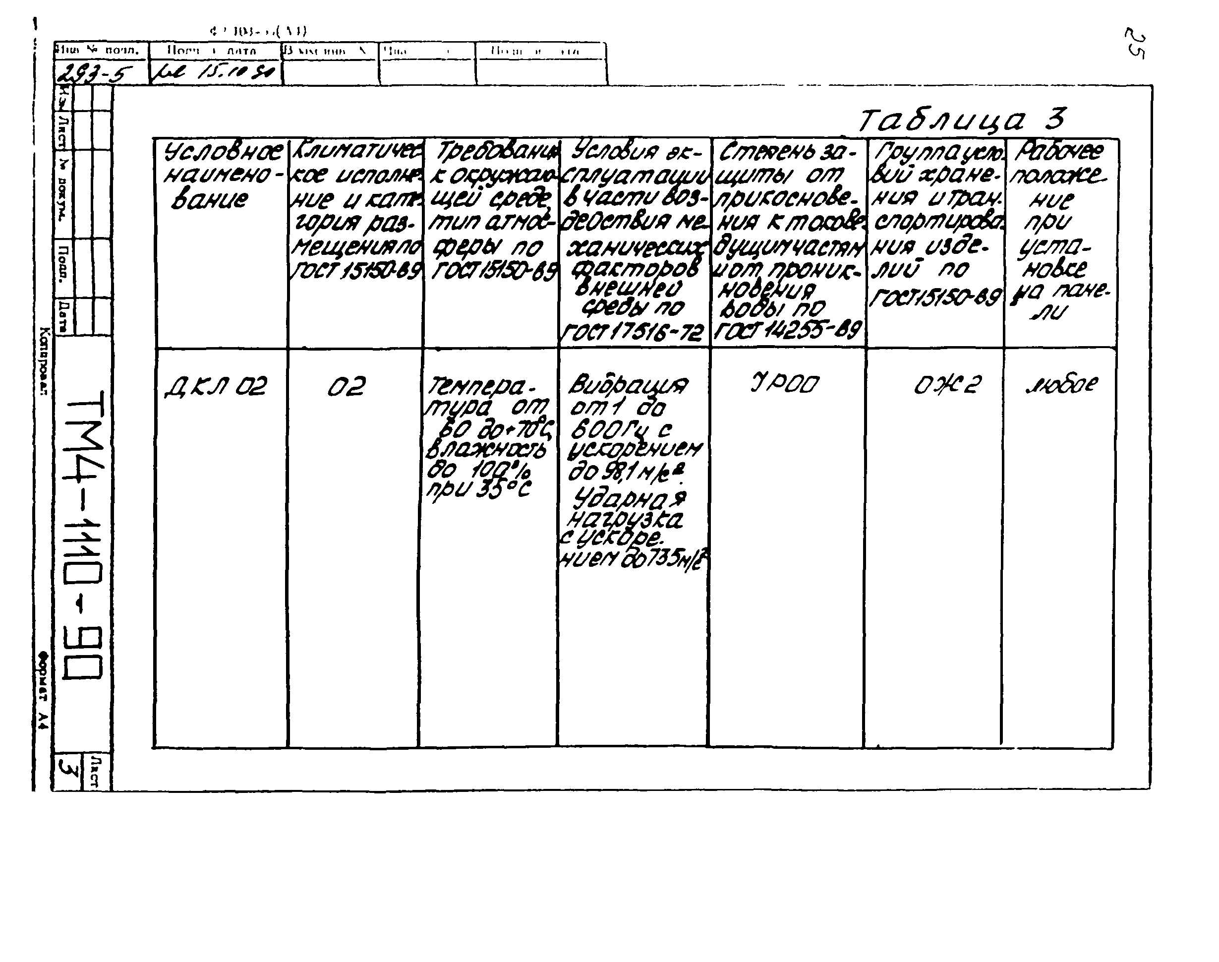 СТМ 4-18-90