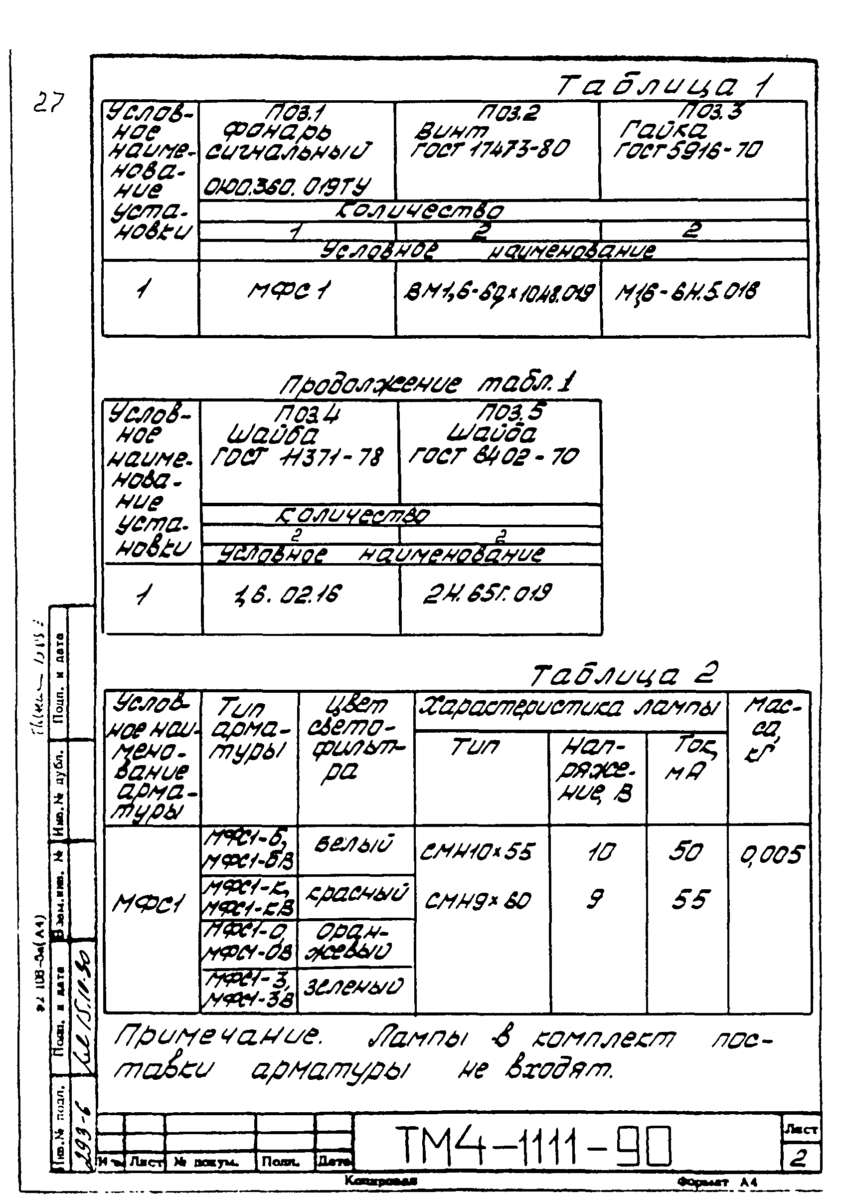 СТМ 4-18-90