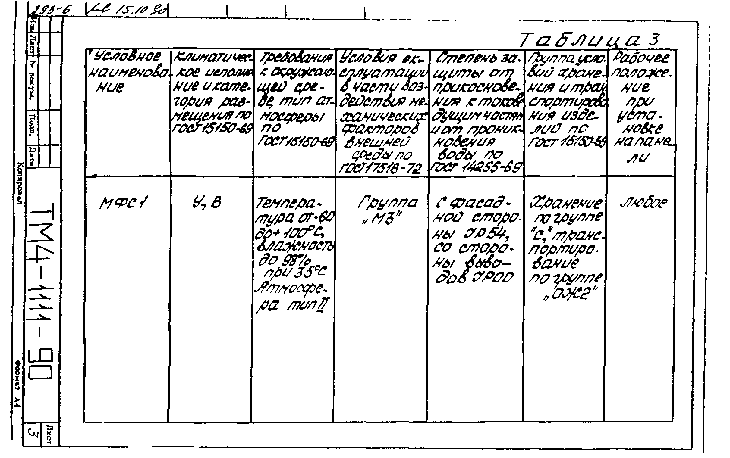 СТМ 4-18-90