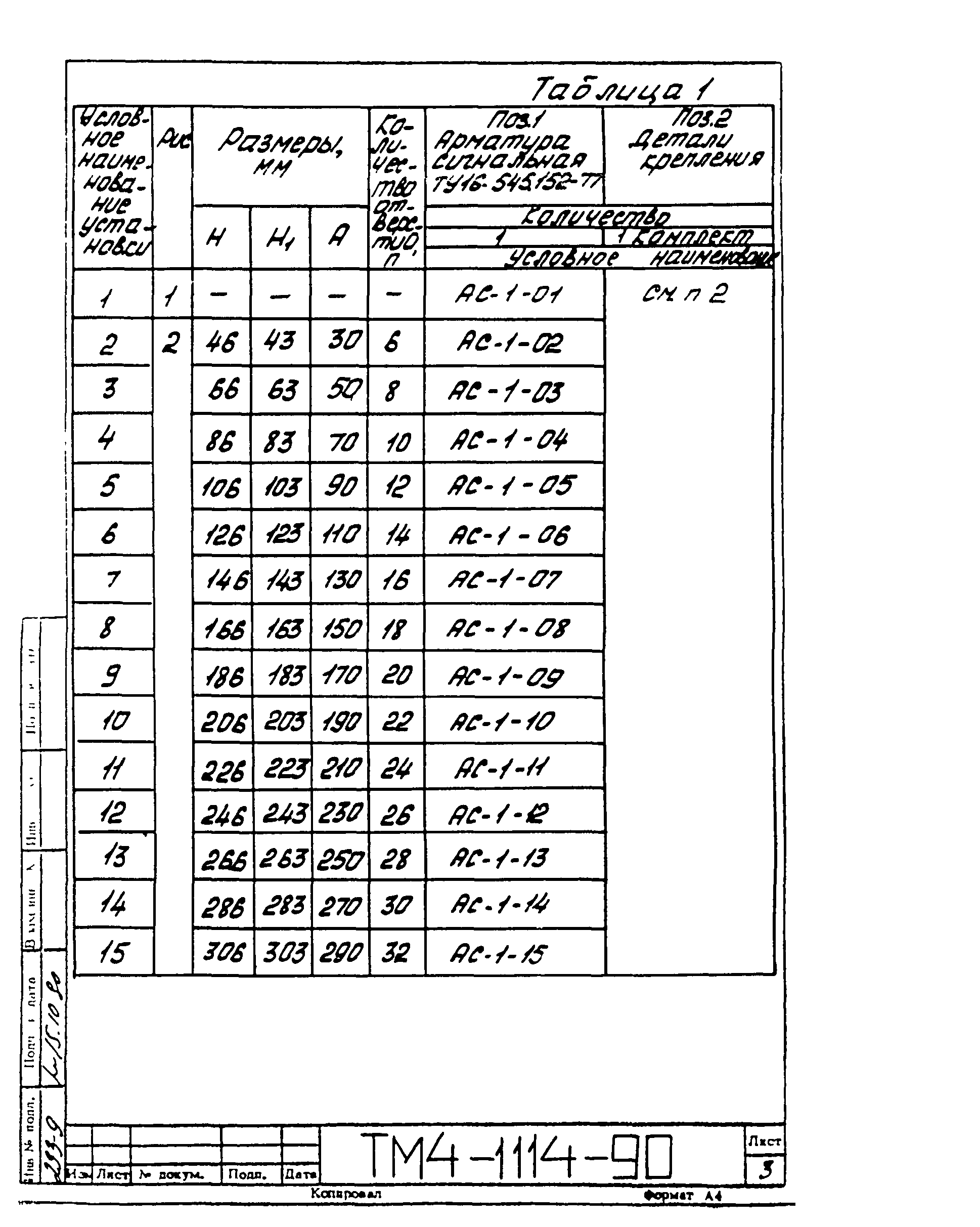 СТМ 4-18-90