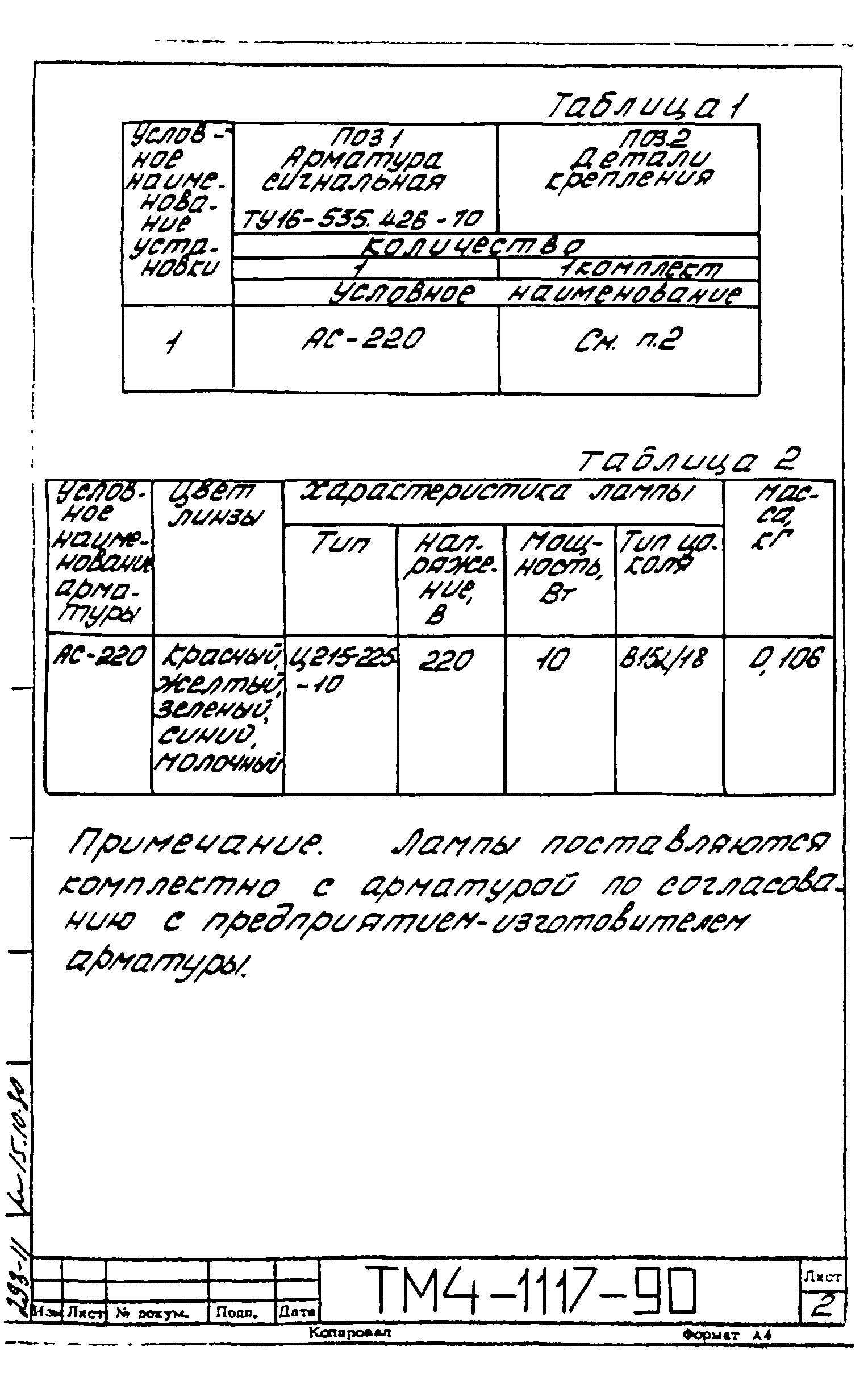 СТМ 4-18-90